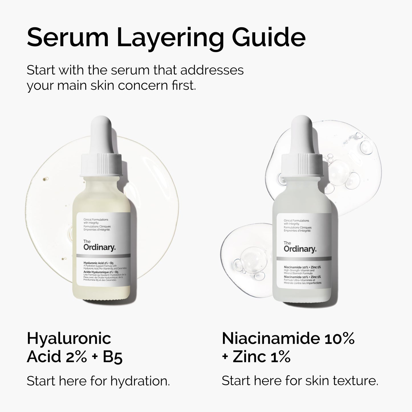 The Ordinary Hyaluronic Acid 2% + B5 (with Ceramides), Multi-Depth Hydration Serum for Plumper, Smoother Skin, 1 Fl Oz