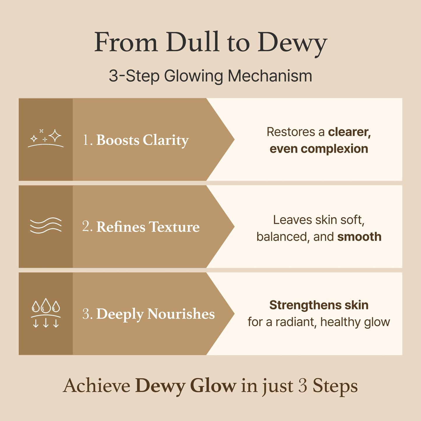 I'm From Rice Toner for Sensitive Skin – Hydrating K-Beauty Essence with Niacinamide & Rice Extract, Vegan, Alcohol & Fragrance Free, 5.07 oz