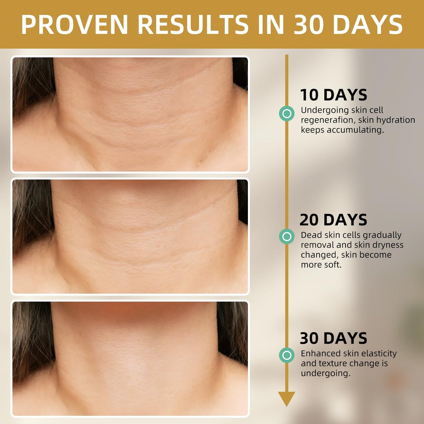 5-in-1 Anti-Aging Neck & Face Firming Cream with Retinol & Collagen – Tightens, Lifts & Moisturizes Skin for Men & Women, 1.7 oz