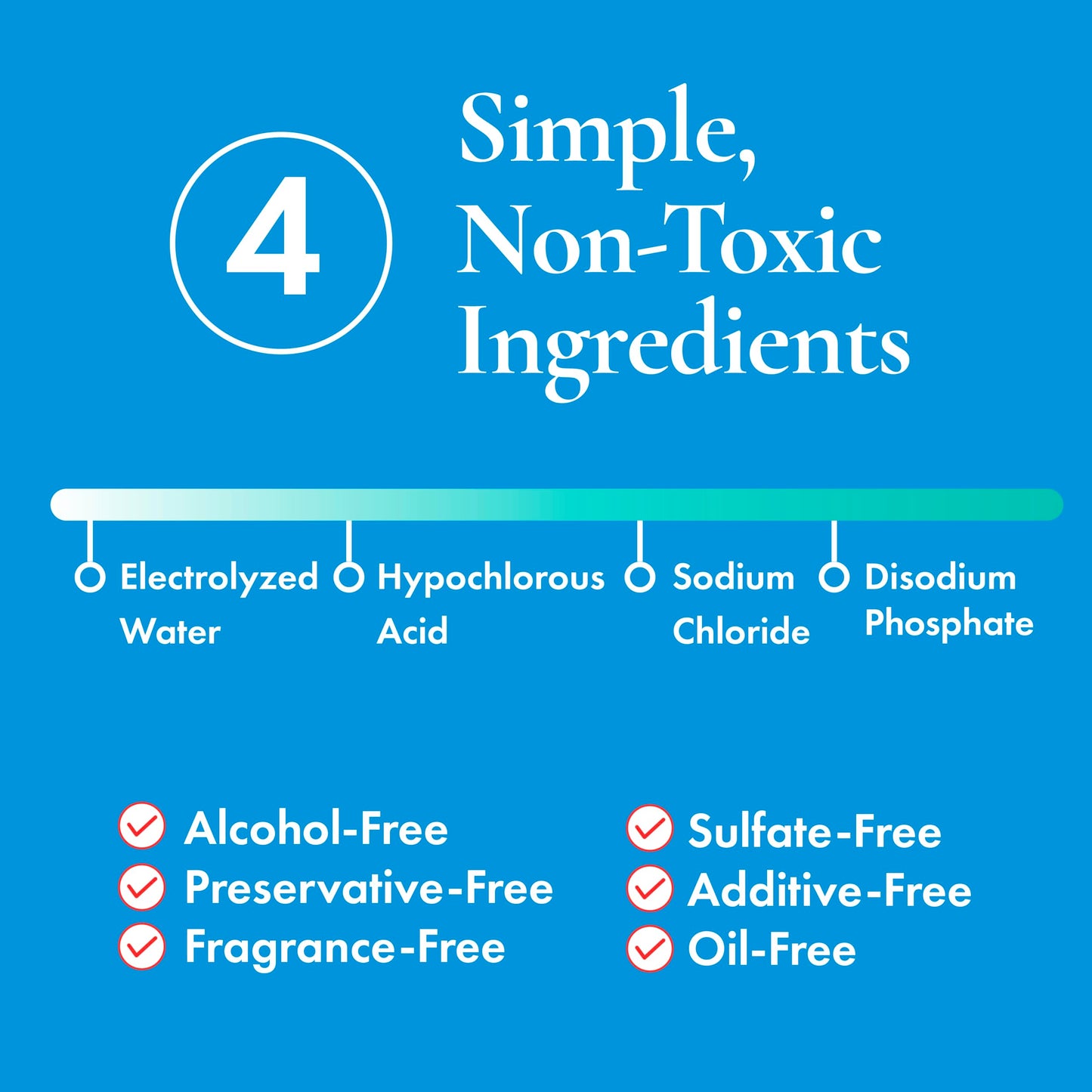 Hypochlorous Acid Spray 0.02% HOCl – Gentle Daily Cleanser for Face, Body & Eyelids, Safe for Acne-Prone, Red or Sensitive Skin, Non-Sting, 8 oz