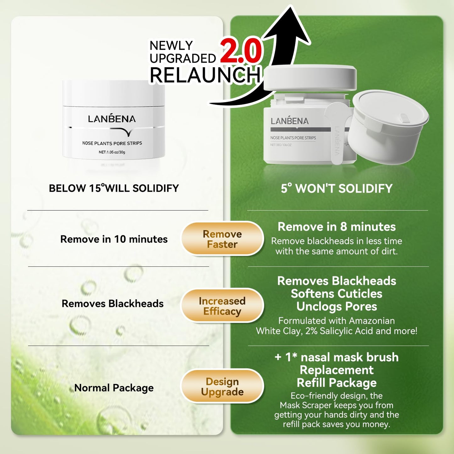 LANBENA 2.0 Blackhead Nose Plants Pore Strips(1.03 Oz), 60pcs Nose Strips for Blackhead Mask, Deep Cleansing Peel off Mask, Black Head Remover Mask