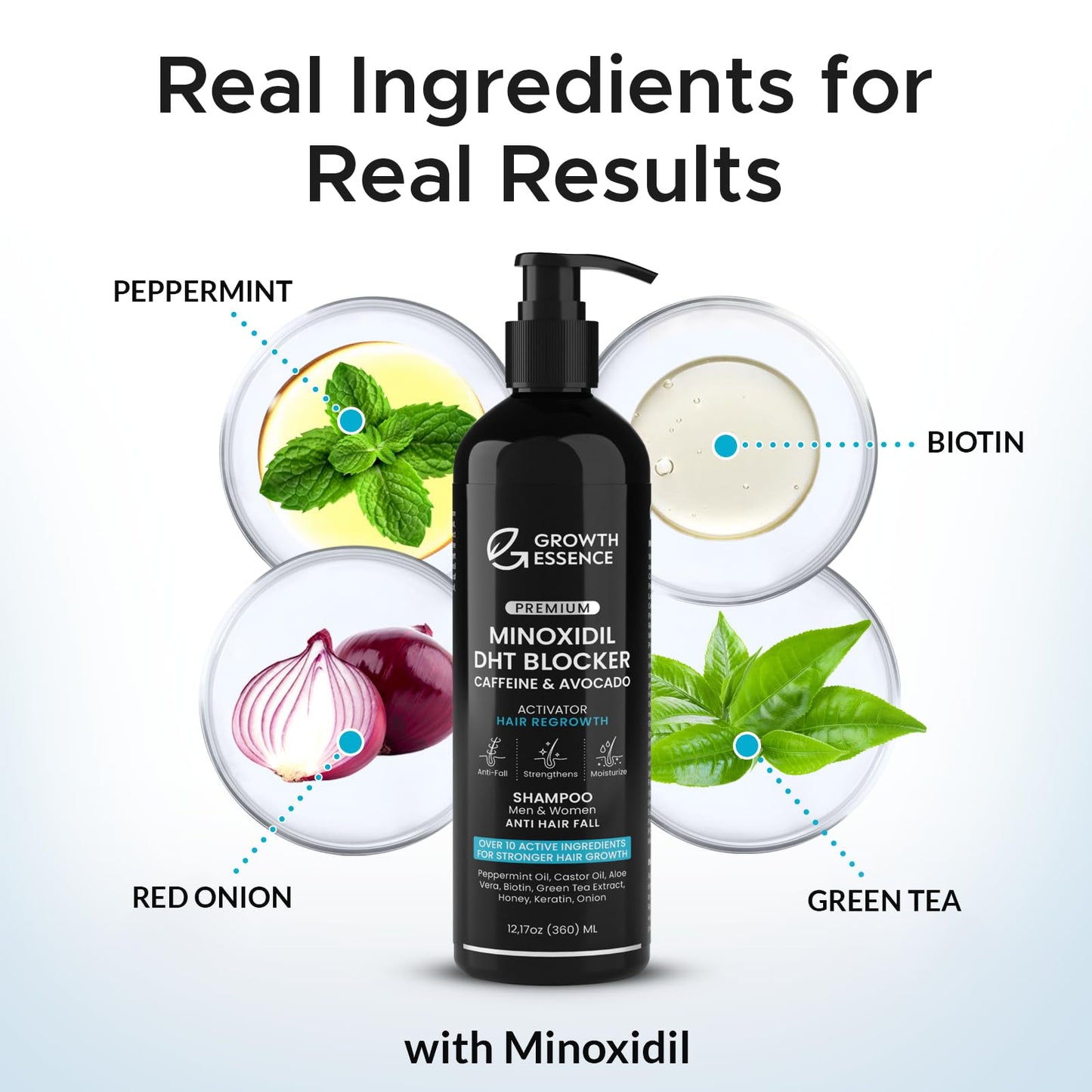 Minoxidil & Biotin Hair Growth Shampoo β Caffeine, Castor Oil & Onion Enriched DHT Blocker for Thicker, Stronger, Healthier Hair for Men & Women