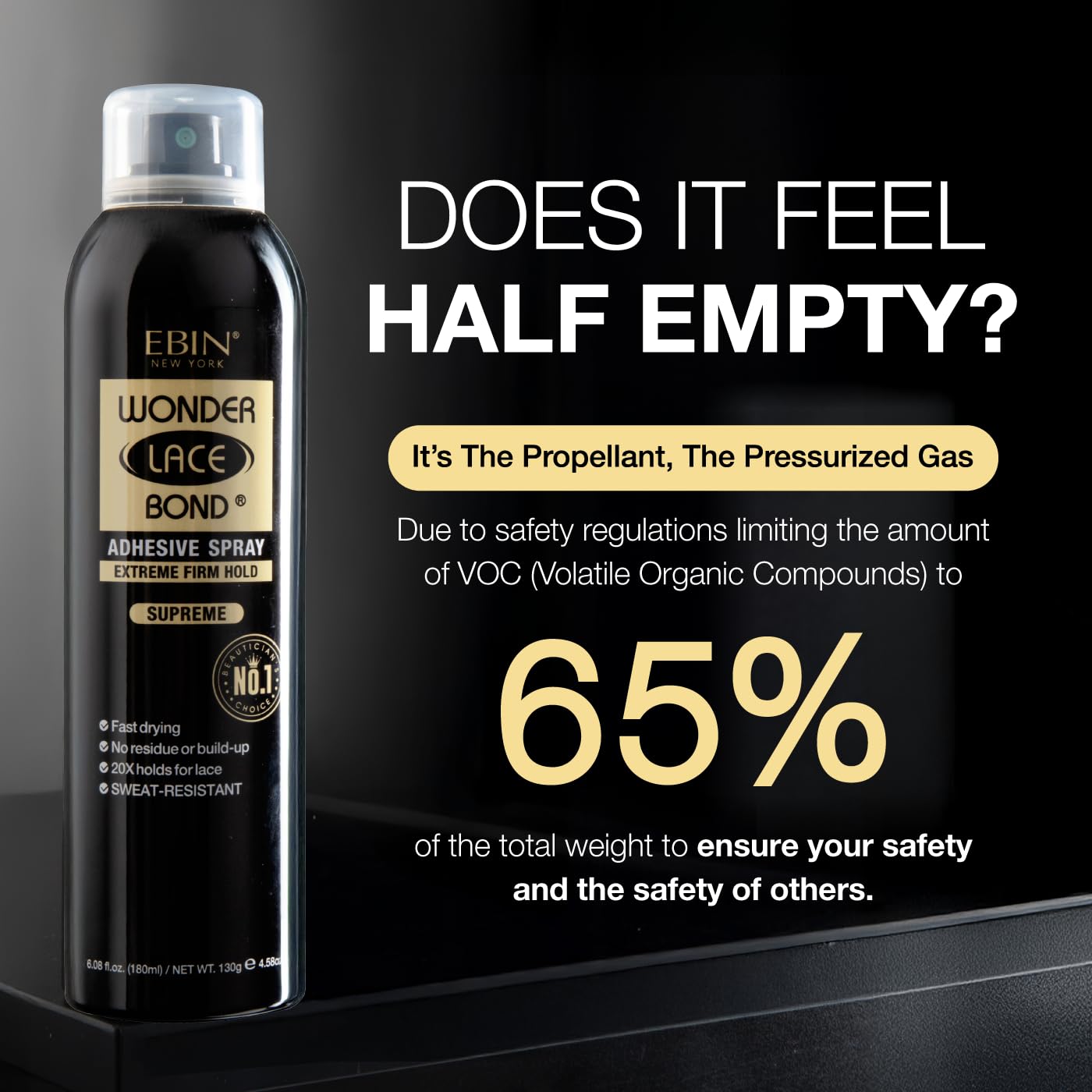 Wonder Lace Bond Adhesive Spray Supreme (Extreme Firm Hold) 2.7 fl oz | Fast Drying, No Residue, No Build-Up, All-Day Wig Hold