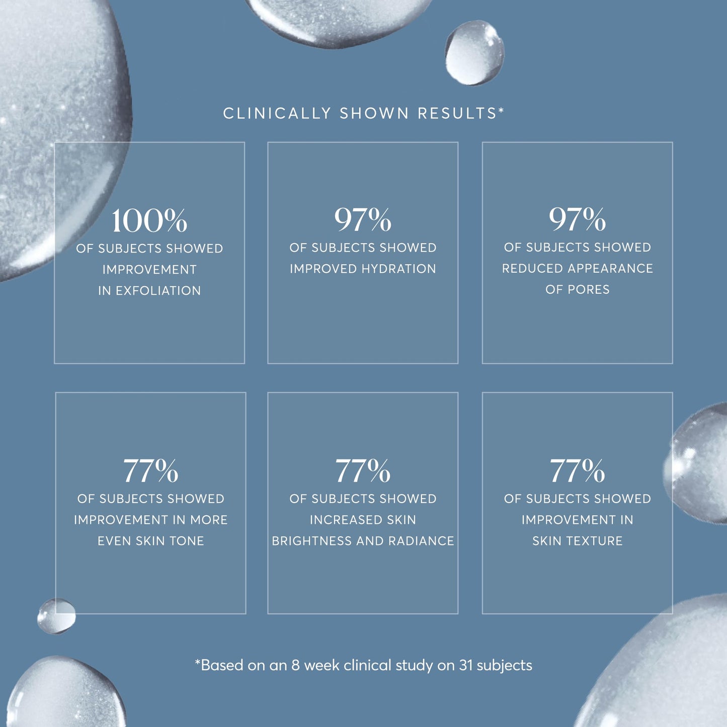 Naturium BHA Liquid Exfoliant 2% with Salicylic Acid & Bioactive Fruit Acids – Leave-On Pore Refining Face Treatment, 4 oz, Packaging May Vary