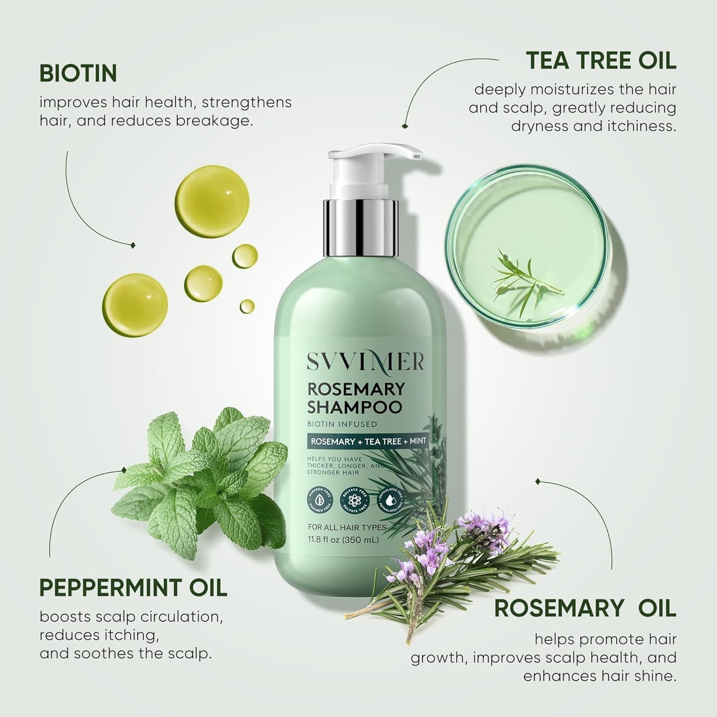 Svvimer Rosemary Hair Growth Shampoo with Biotin, Tea Tree Oil & Mint – Thickening Shampoo for Hair Loss & Thinning Hair – Men & Women, 11.8 Fl Oz