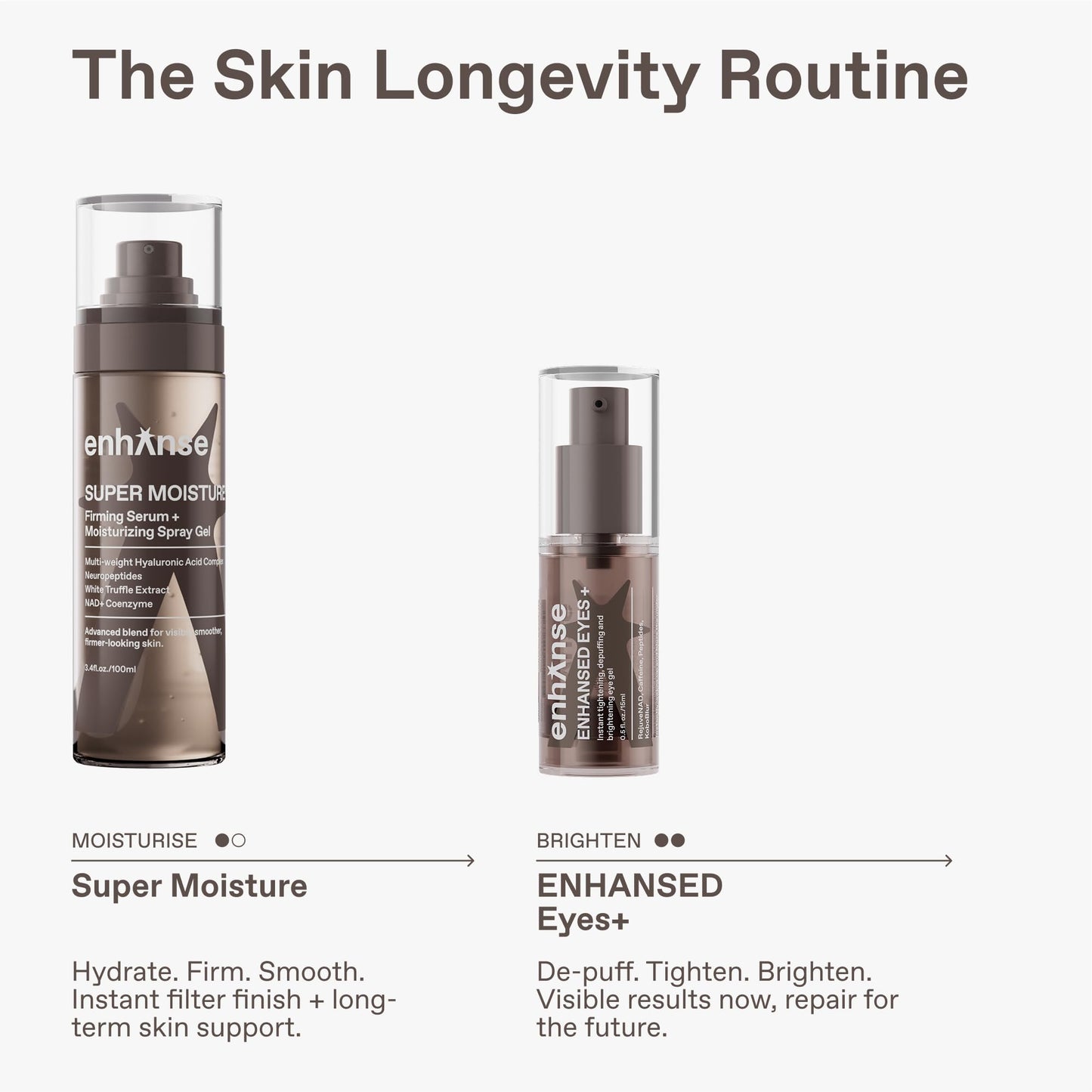 Enhanse Men’s Under Eye Gel – Caffeine, Peptides & RejuveNAD for Brightening, Depuffing, Tightening, Dark Circles & Fine Lines, 0.5 fl oz