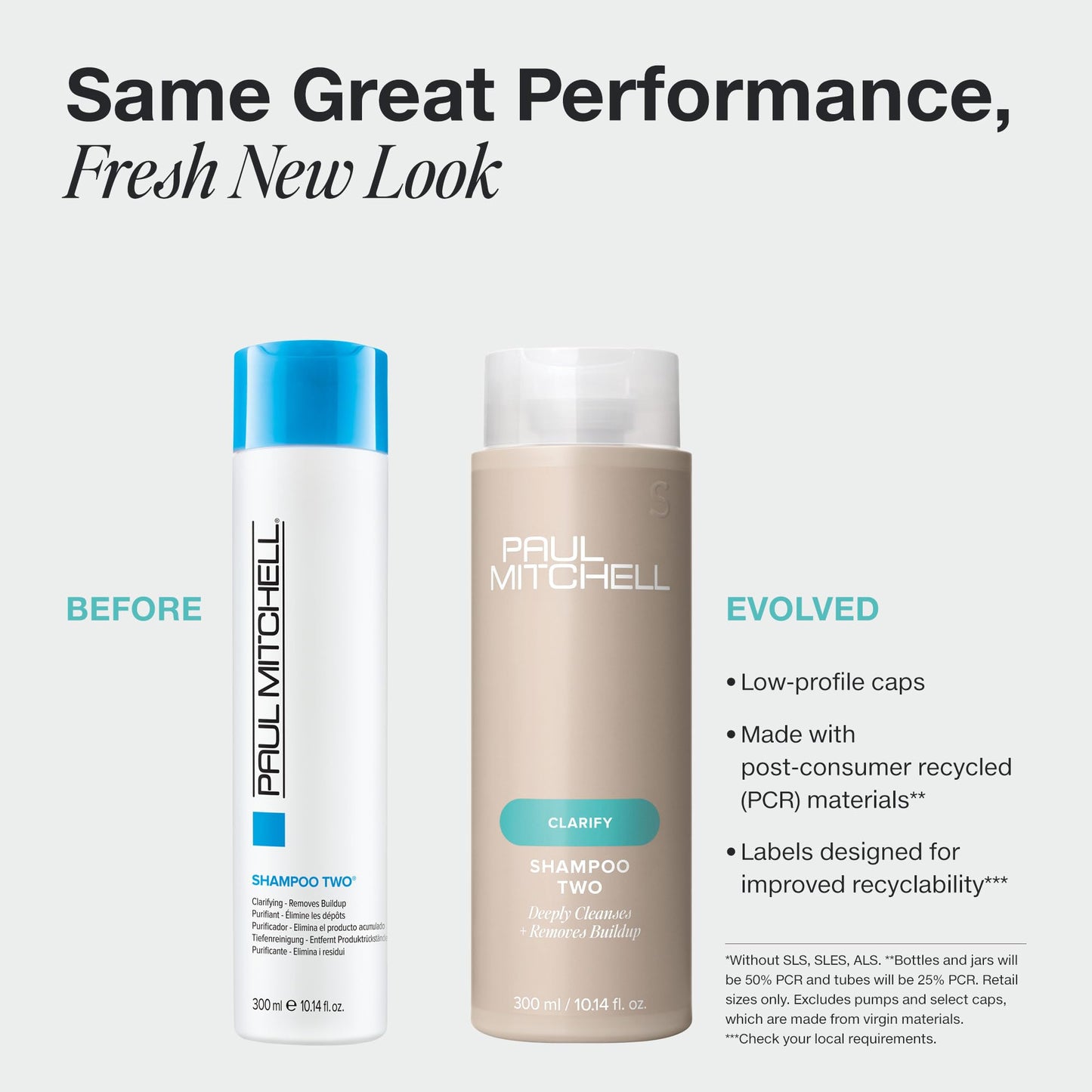Paul Mitchell Shampoo Two, Clarifying Shampoo, Deep Cleanses + Removes Buildup, For All Hair Types, Especially Oily Hair, 10.14 fl. oz.