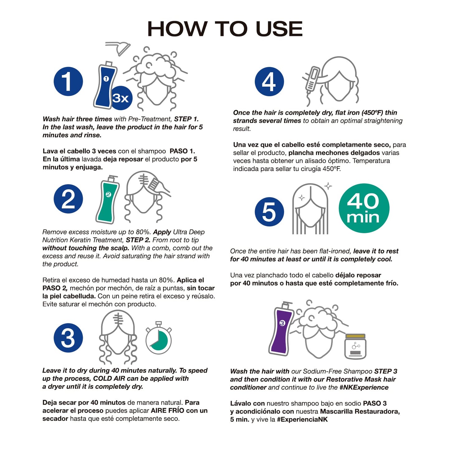 NK Hair Straightening Treatment with Keratin - 2-Step Nourishing, Reconstructing and Smoothing Formula for All Hair Types, 60ml (4oz)