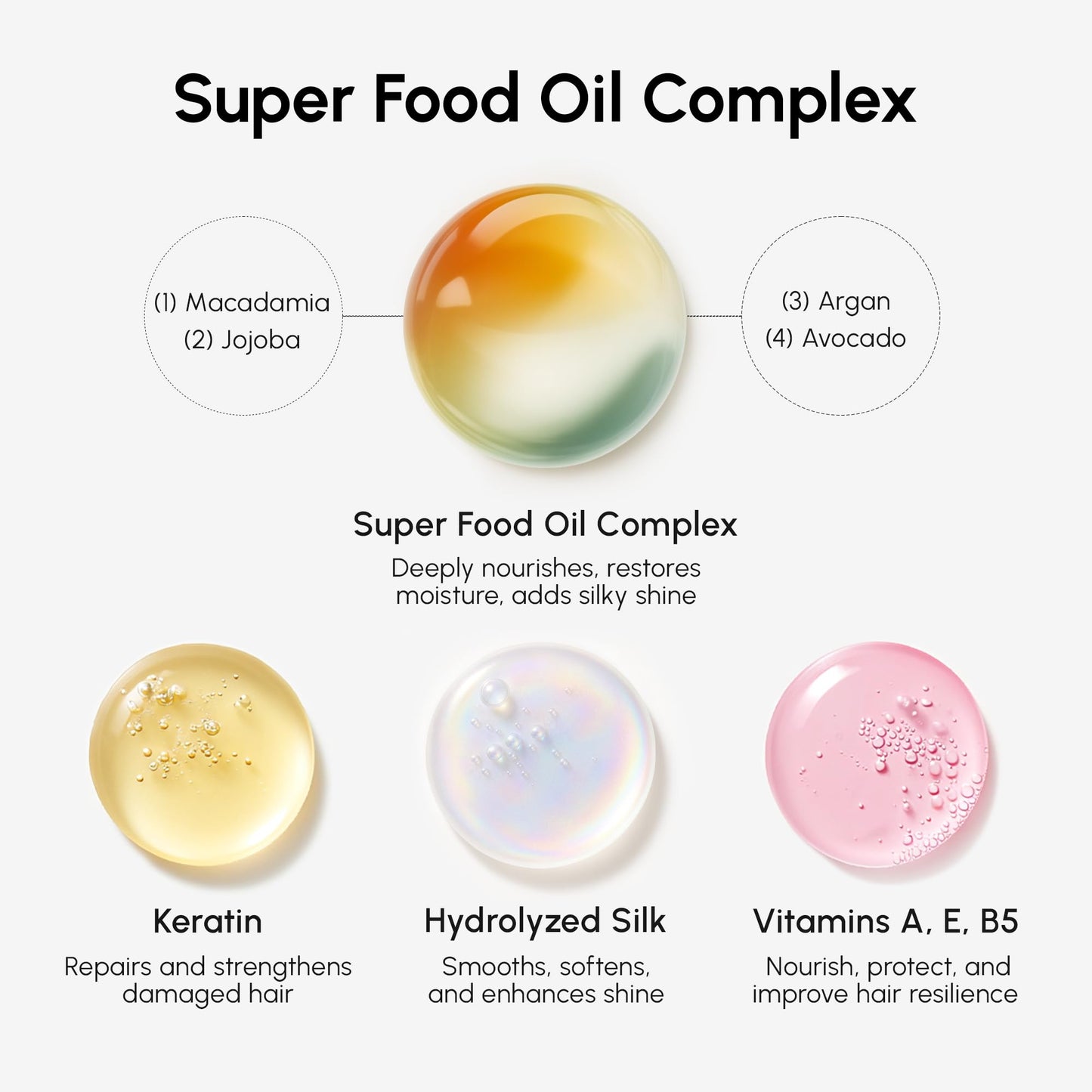 MAREE Hair Oil for Frizz - Keratin & Vitamin Hair Serum with Jojoba & Argan Oil, Heat Protectant for Dry, Curly & Damaged Hair