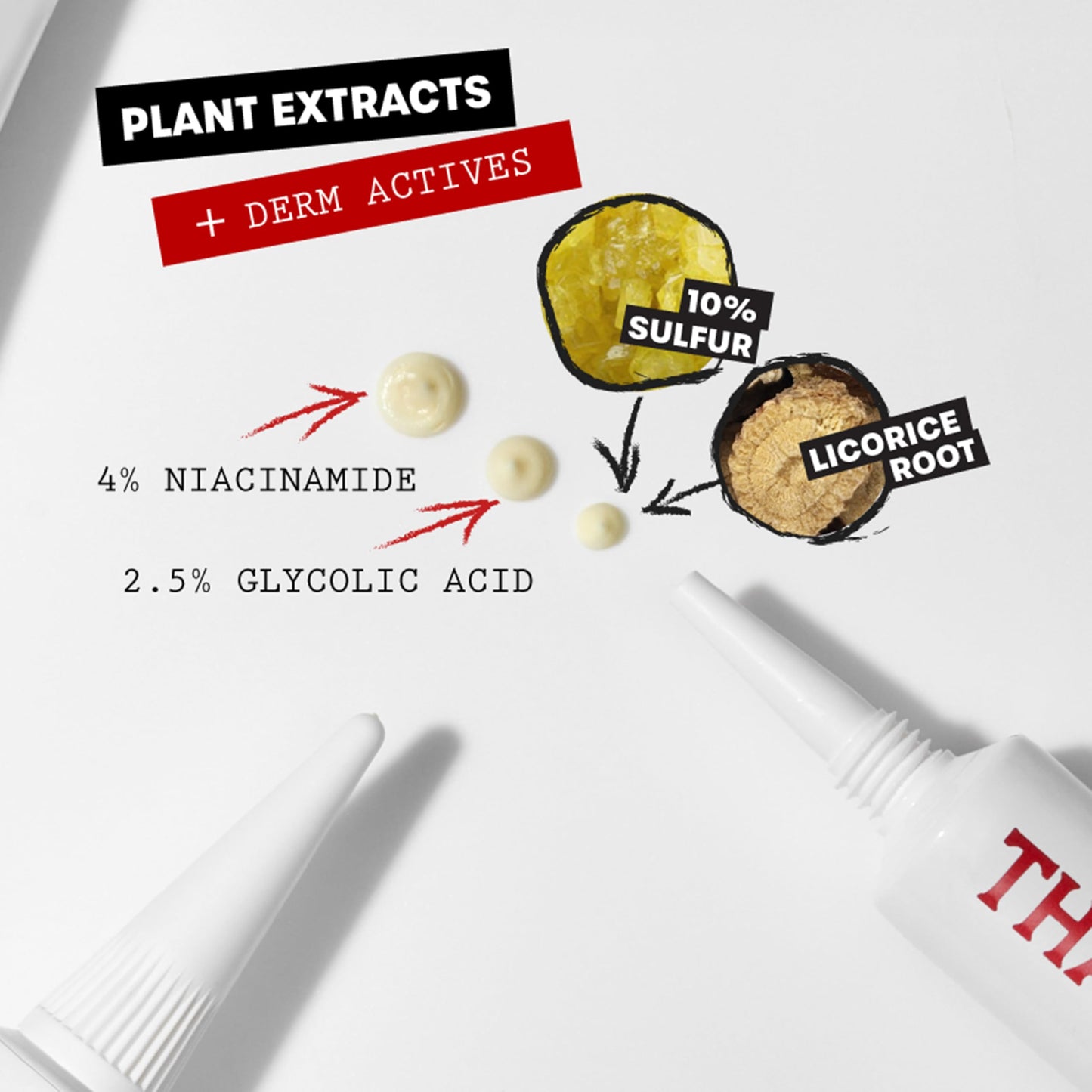 THAYERS Rapid Acne Treatment 10% Sulfur with Niacinamide & Glycolic Acid, Soothing Non-Stripping Skincare, 0.68 Fl Oz