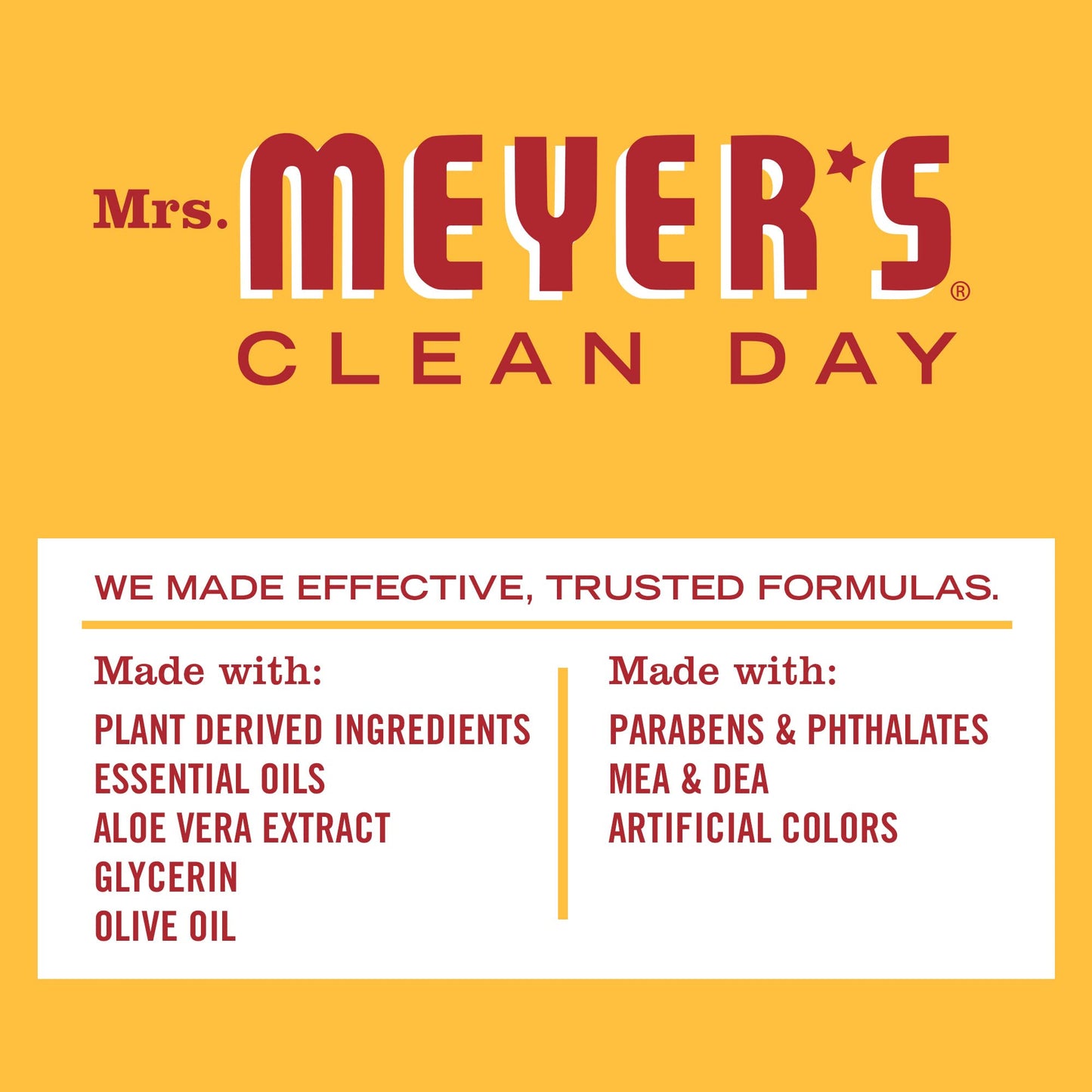 MRS. MEYER'S CLEAN DAY Hand Soap, Made with Essential Oils, Clementine (12.5 Fl Oz (Pack of 1))
