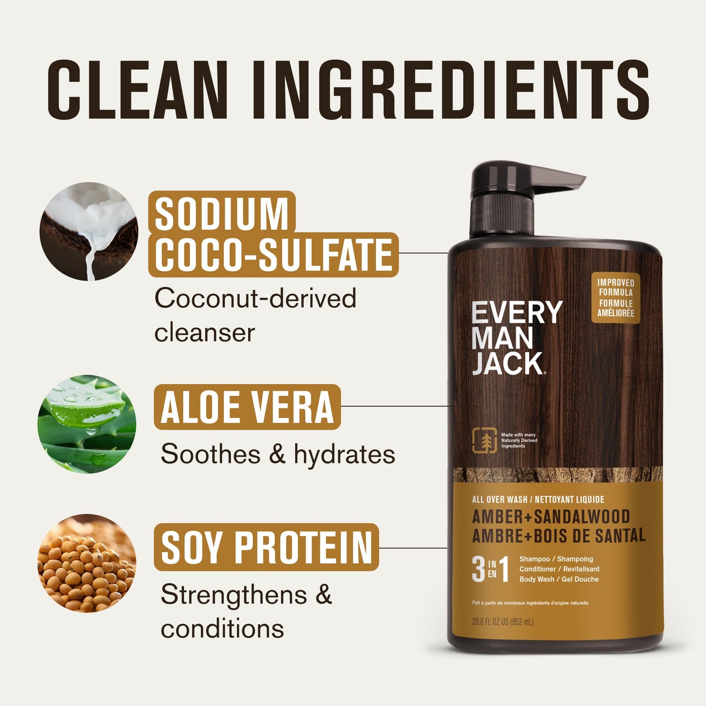 Every Man Jack Amber + Sandalwood 3-in-1 Hydrating All Over Wash for Men – Body Wash, Shampoo & Conditioner – Natural Ingredients, 28.8oz (2 Pack)