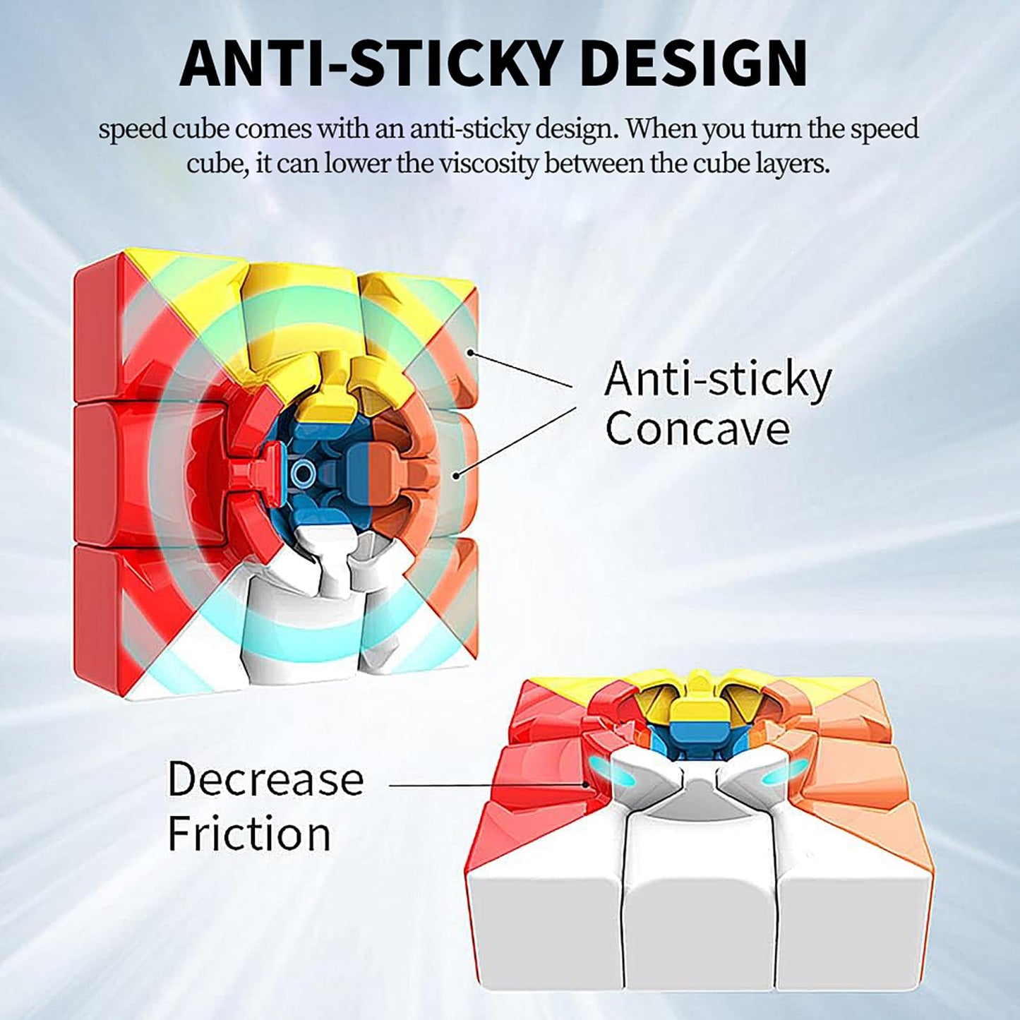 CFMOUR Speed Cube 3x3x3 – Moyu Meilong 3C Stickerless Magic Cube, Smooth Fast-Turning 3D Puzzle Brain Toy, Travel Game with Vivid Colors