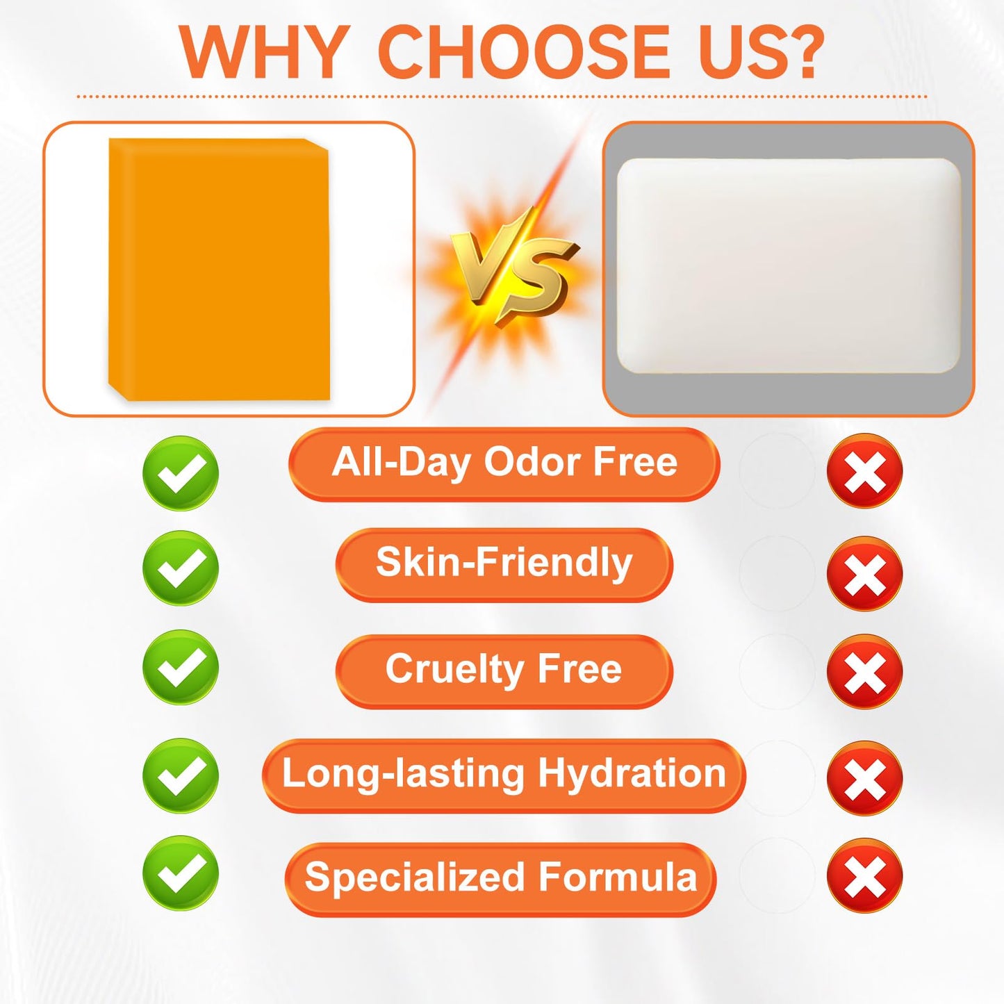 Yoniagood 3-Pack Persimmon Soap Bars β Natural Deodorant Body Soap for Odor Control, Removes Strong Smell, Organic for Men & Women