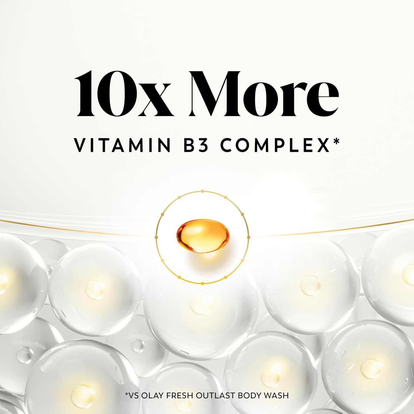 Olay Body Wash for Women with Hyaluronic Acid & Vitamin B3, Deeply Hydrating, Paraben & Phthalate Free, All Skin Types, 26 fl oz