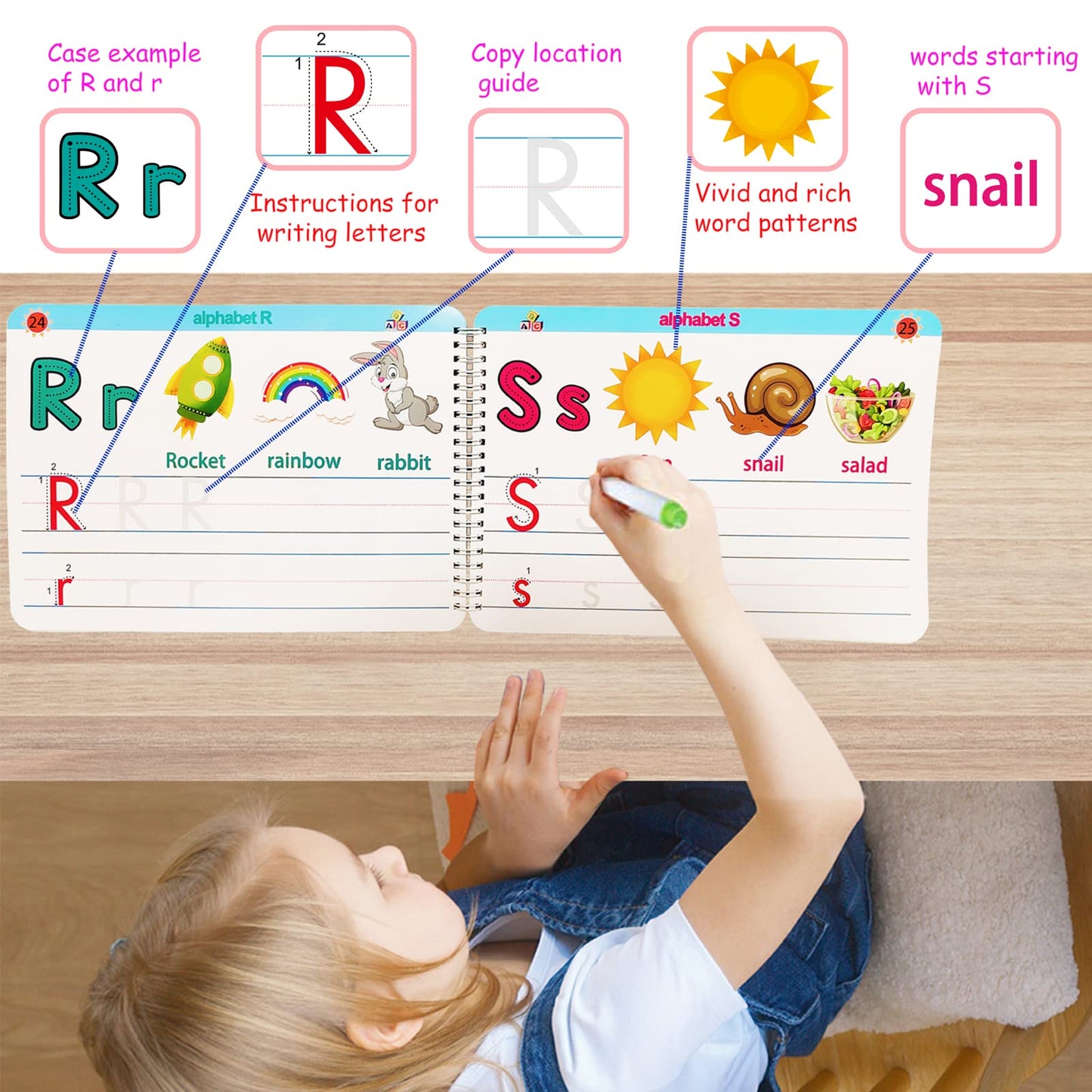 ALIANFLY Preschool Learning Workbook - Montessori Handwriting & Tracing Activities for Toddlers, ABC Learning, Autism-Friendly Busy Book