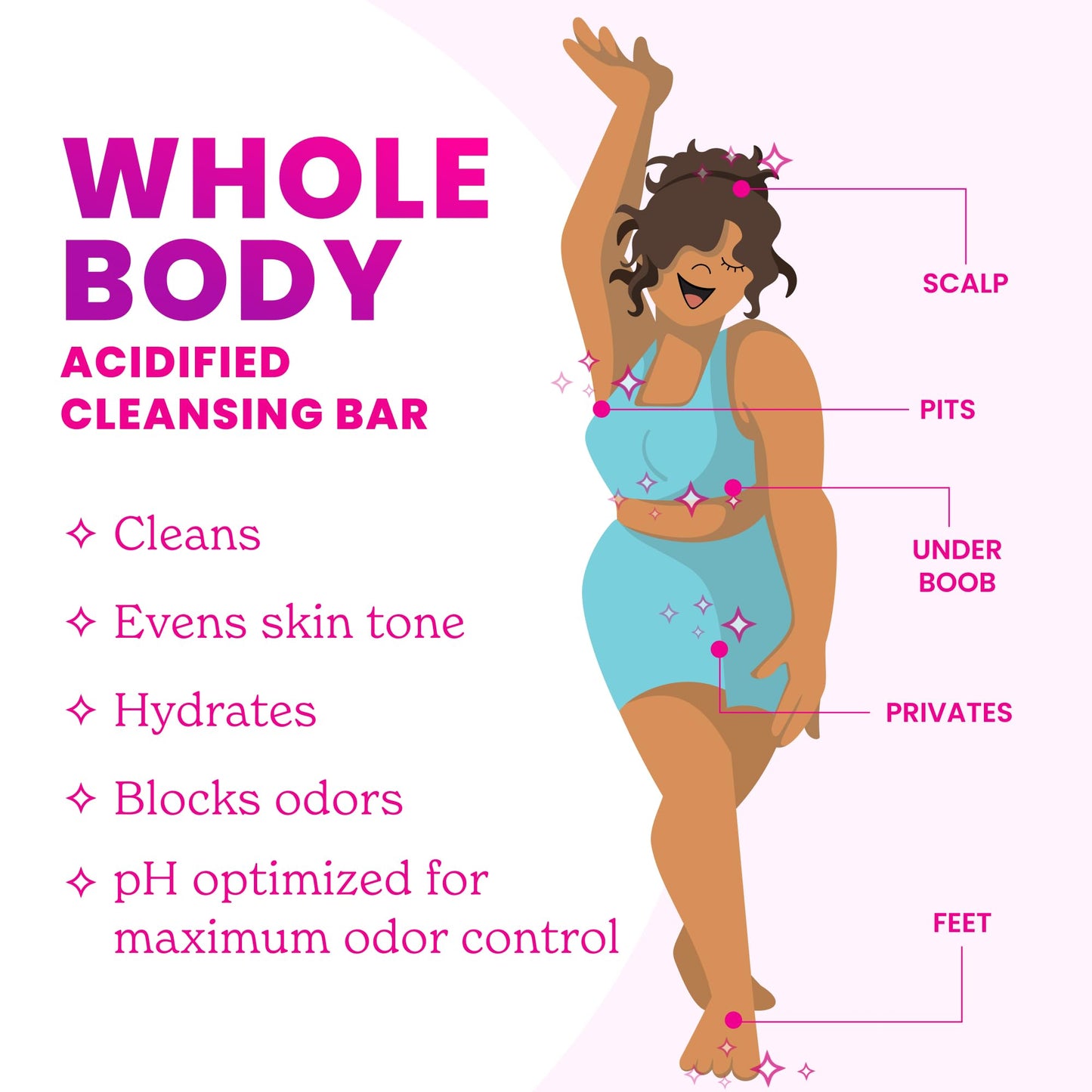 Lume Acidified Body Cleansing Bar, Unscented – 24 Hr Odor Control, Moisturizing, SLS & Paraben Free, OB/GYN Developed, 5 oz