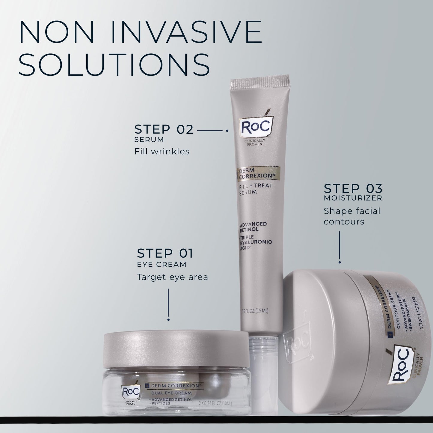 RoC Derm Correxion Dual Eye Cream with Advanced Retinol + Peptides for Puffy Eyes and Dark Circles, (.68 oz) with Retinol Under Eye Cream Packette