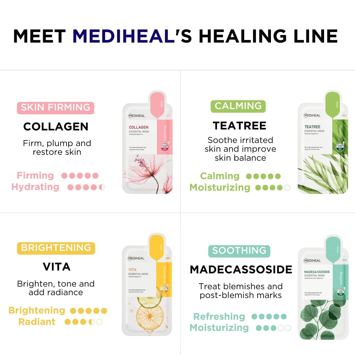 Mediheal Essential HERO Sheet Mask 16-Pack (Collagen, Tea Tree, Madecassoside, Vita) – Korean Skincare Facial Mask Combo