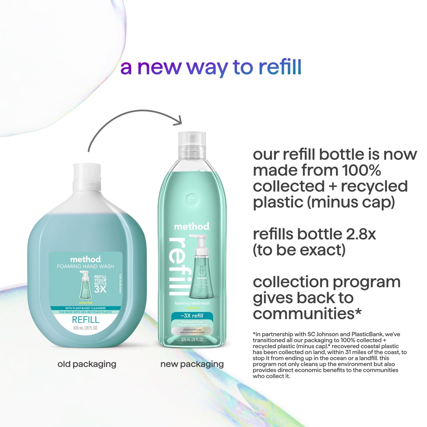 Method Foaming Hand Soap, Refill, Waterfall, 28 oz (Packaging May Vary)