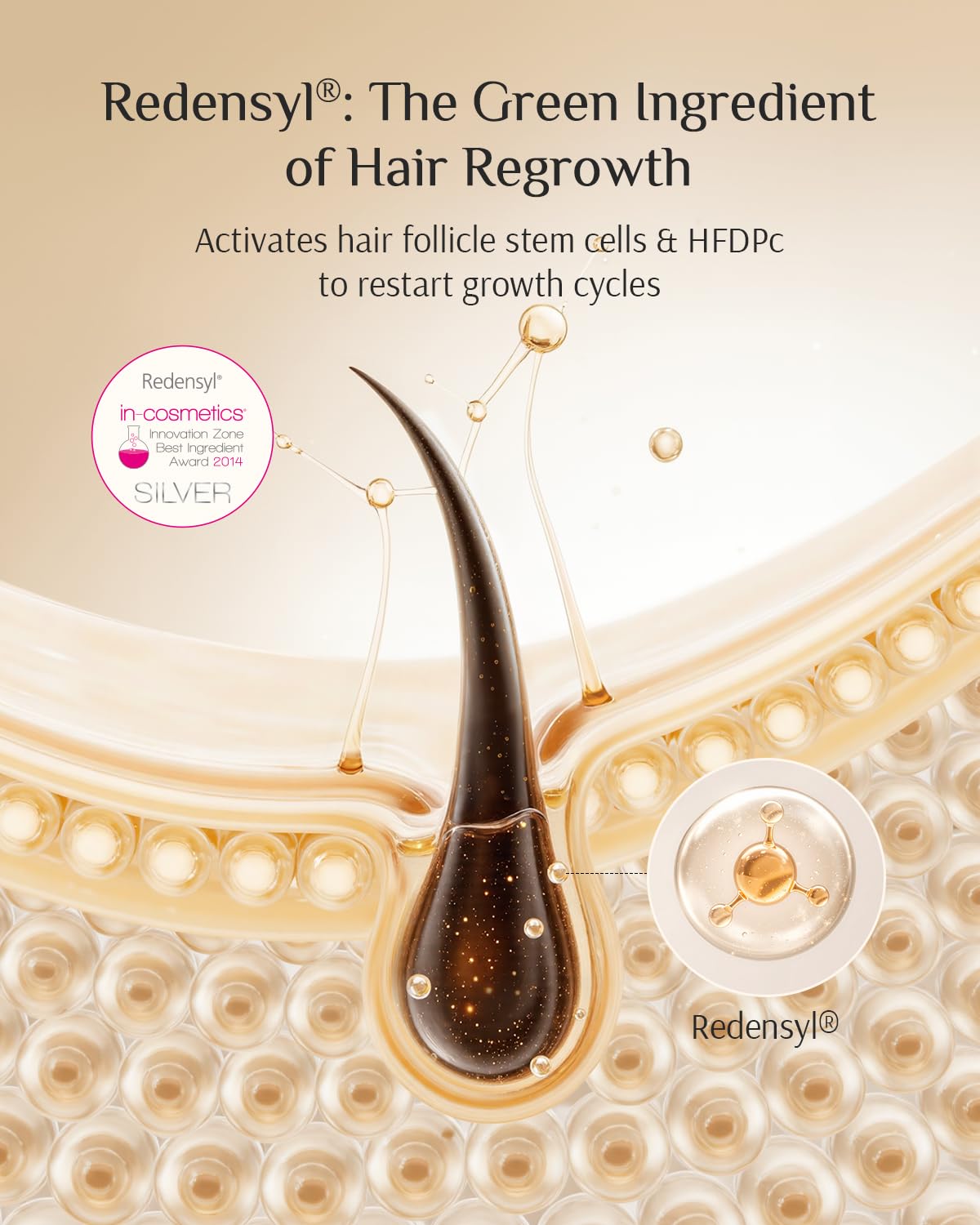 DR ZERO REDENICAL Hair Growth Conditioner for Women 13.5 oz | Volumizing, Thickening & Anti-Hair Loss | Redensyl Formula for Hair Regrowth