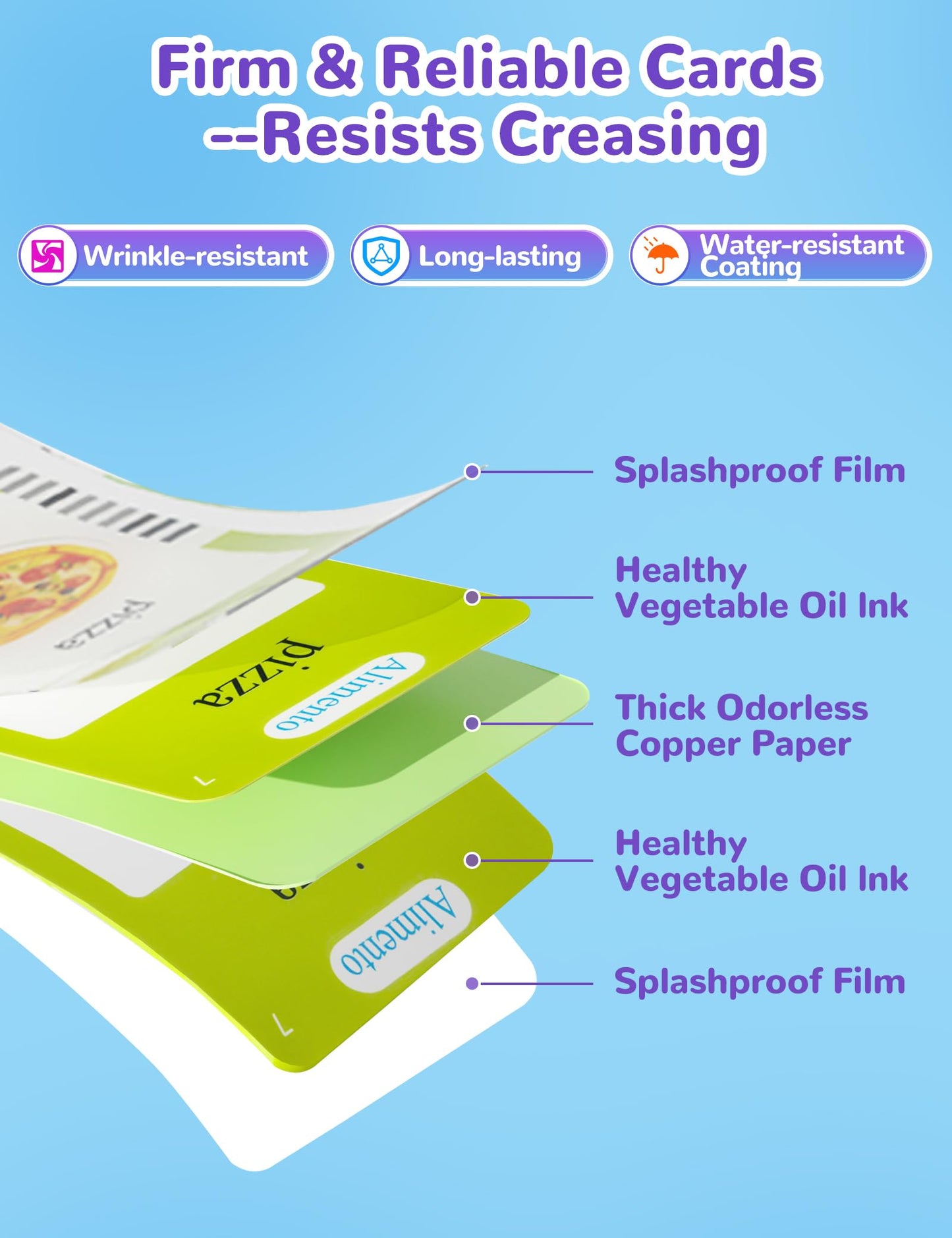 Spanish & English Talking Flash Cards for Toddlers – 510 Sight Words, Bilingual Learning & Autism Speech Therapy Educational Toys