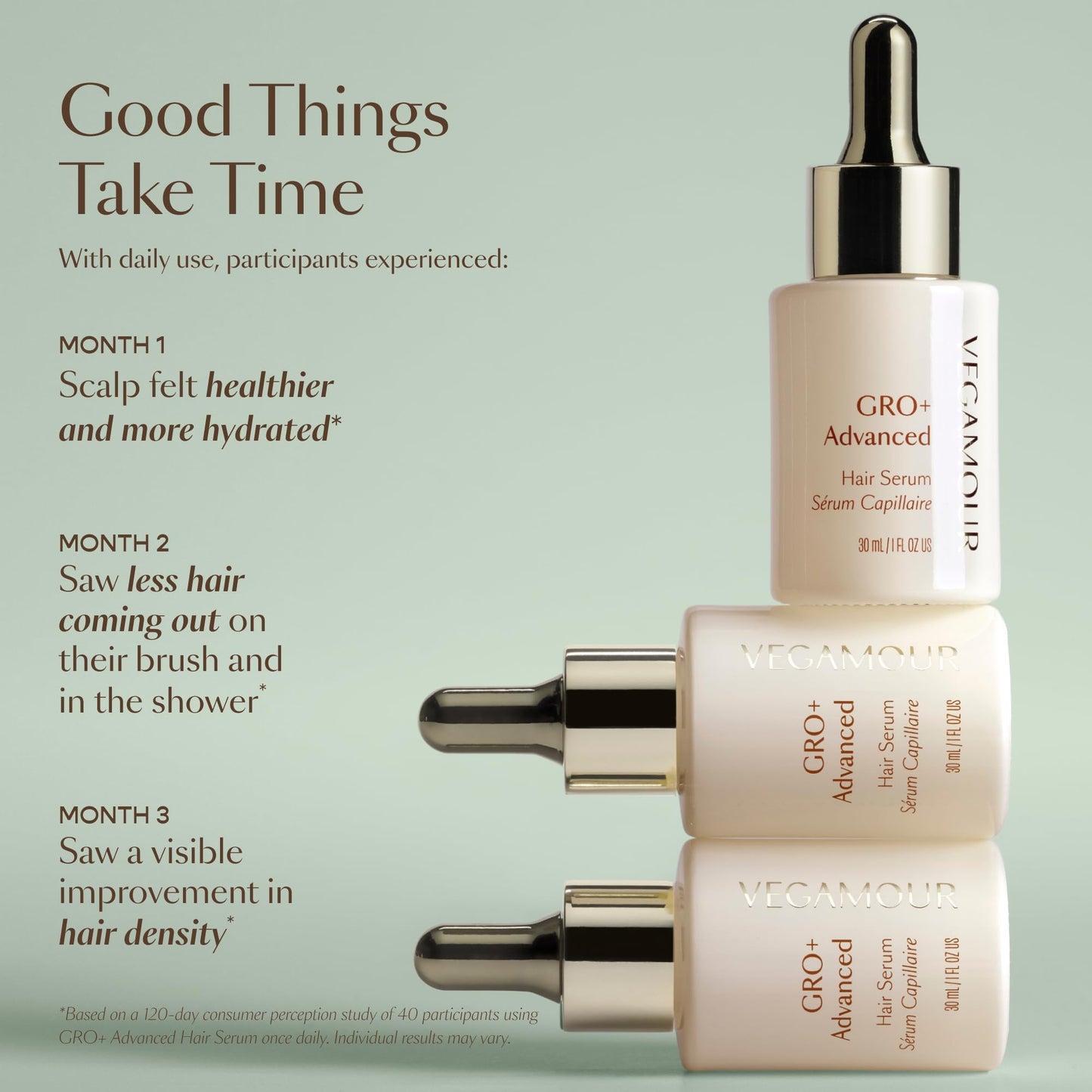 VEGAMOUR GRO+ Advanced Hair Serum for Improving Hair Density, Reduces Shedding and Promotes a Healthy Scalp, 1 pack