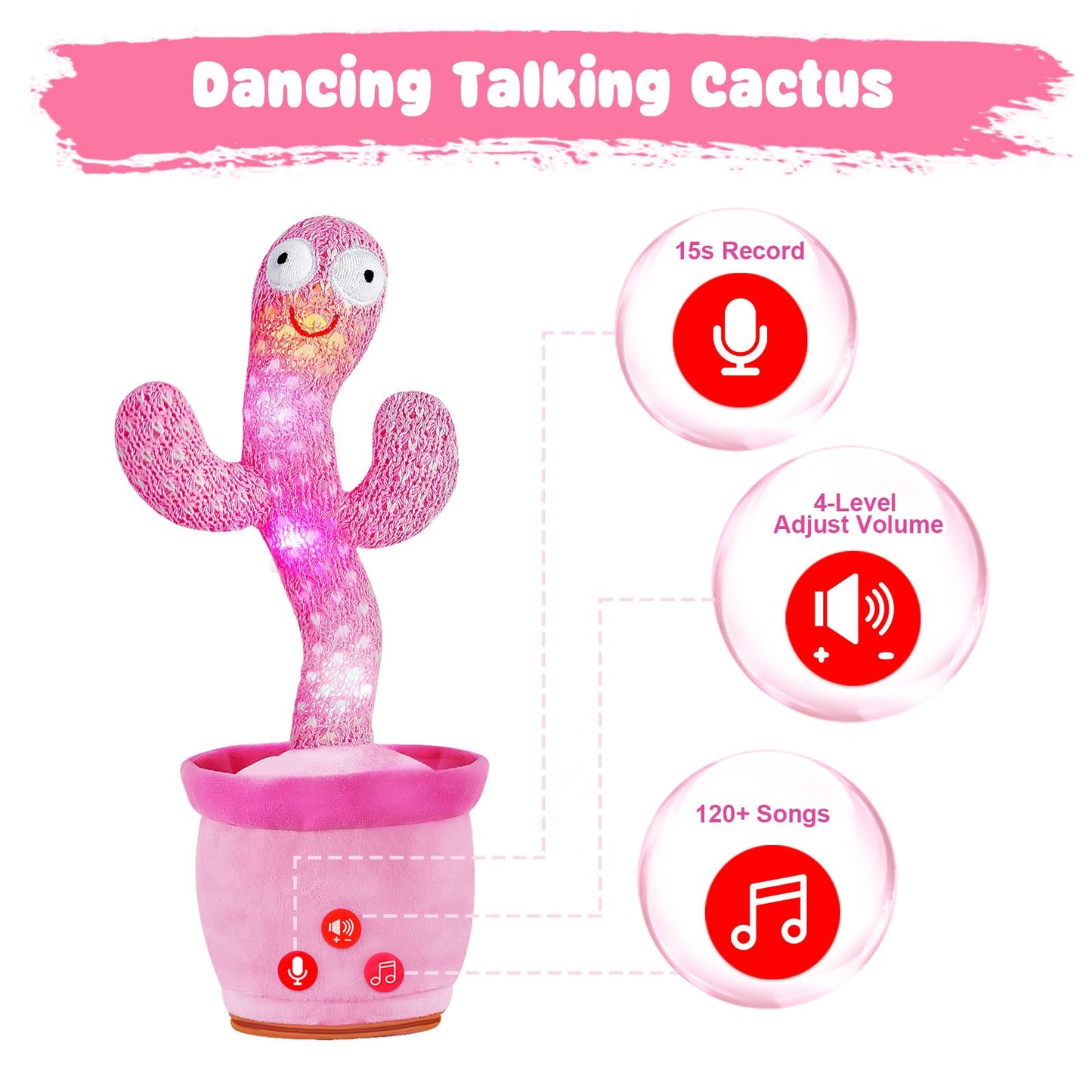 SANJOIN Dancing Talking Cactus Toy – Volume Adjustable, Mimics & Records, Sings English Songs, Tummy Time Baby Toys & Gifts