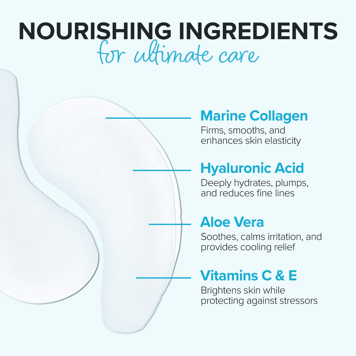 ToGoSpa Ice Water Eyes – Anti-Aging Collagen Gel Pads for Dark Circles, Puffiness & Wrinkles, Under Eye Rejuvenation, 3 Pairs