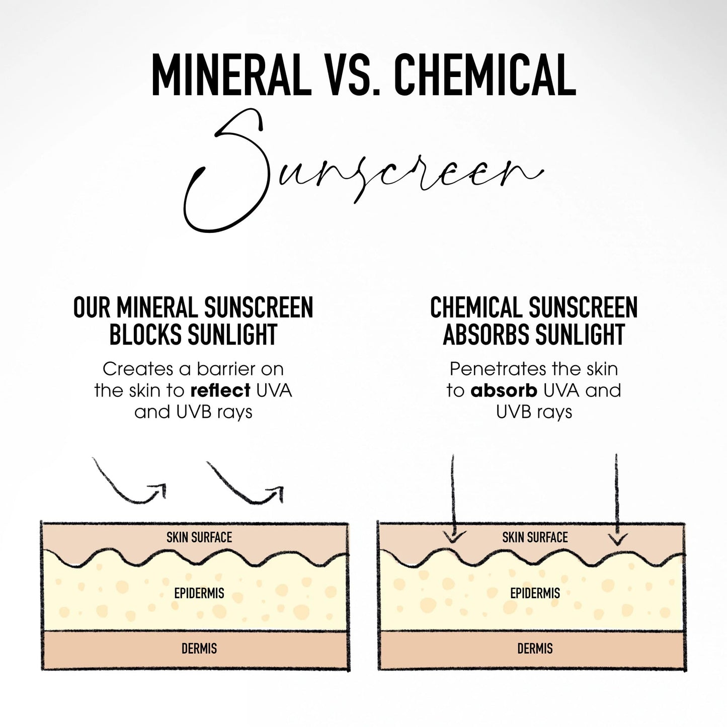 Complexion Rescue Natural Matte Tinted Moisturizer, Birch 1.5