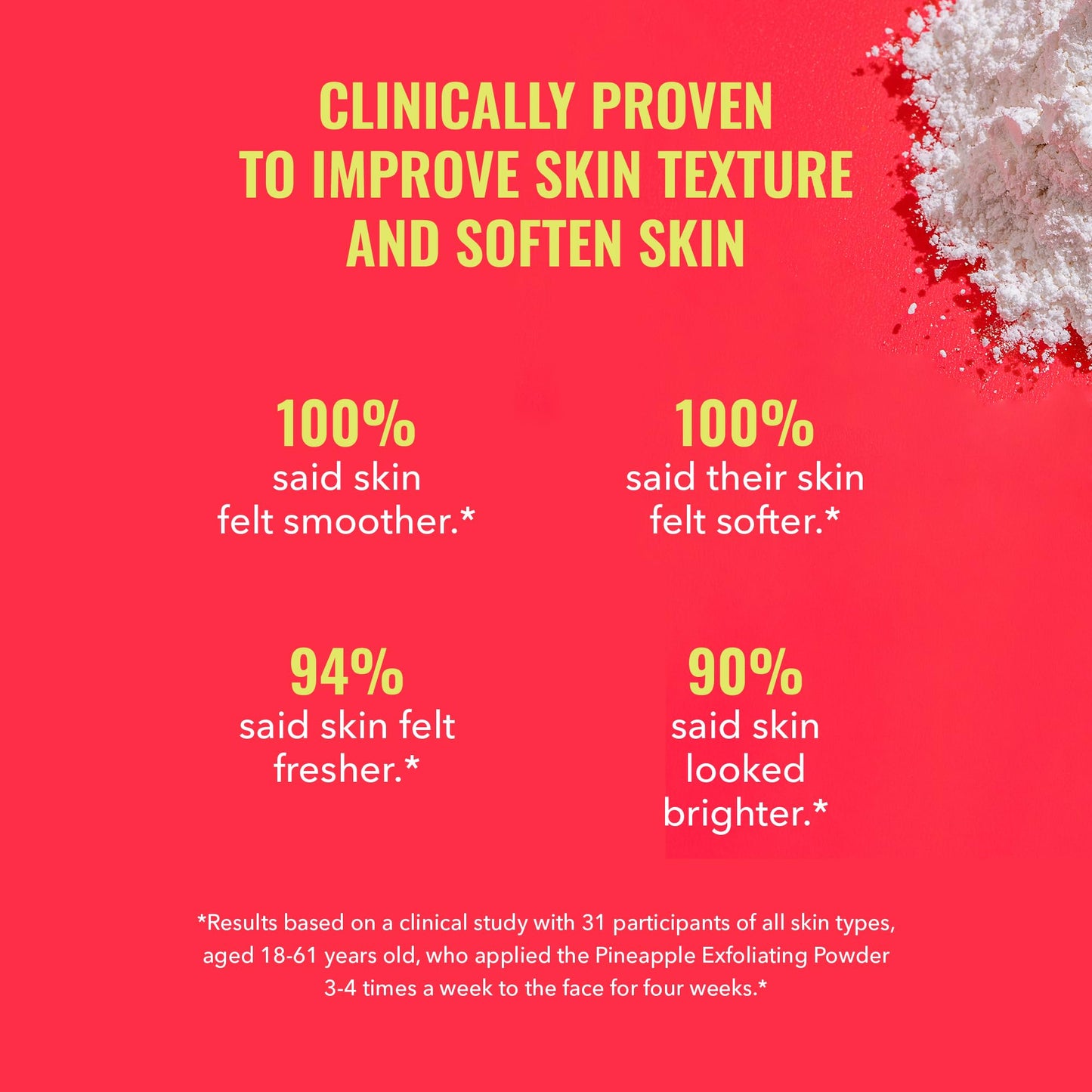 Good Molecules Pineapple Exfoliating Powder - Exfoliating Face Scrub with Natural Enzymes, Gentle Alcohol-Free Facial Cleanser, Skin Care for Face