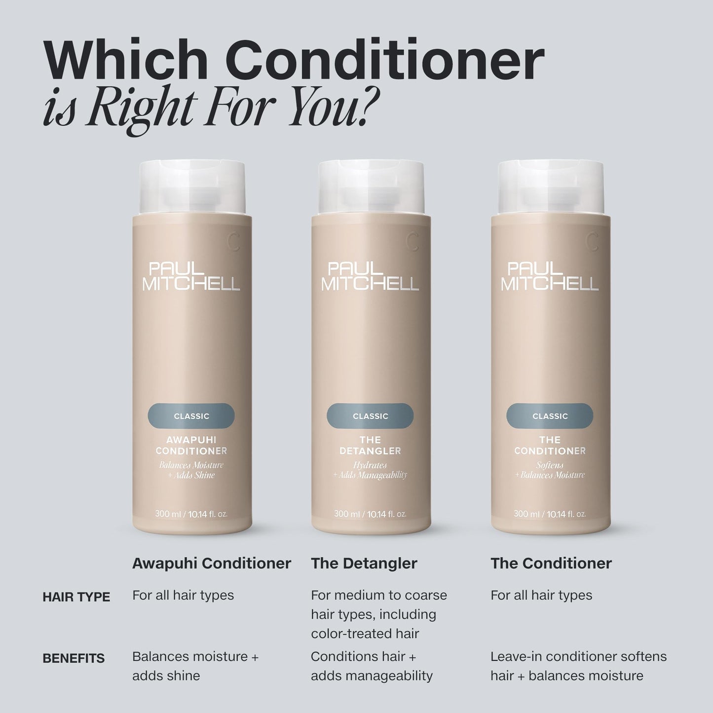 Paul Mitchell The Conditioner, Classic Leave-In, Softens + Adds Moisture, For All Hair Types, 16.9 fl. oz.