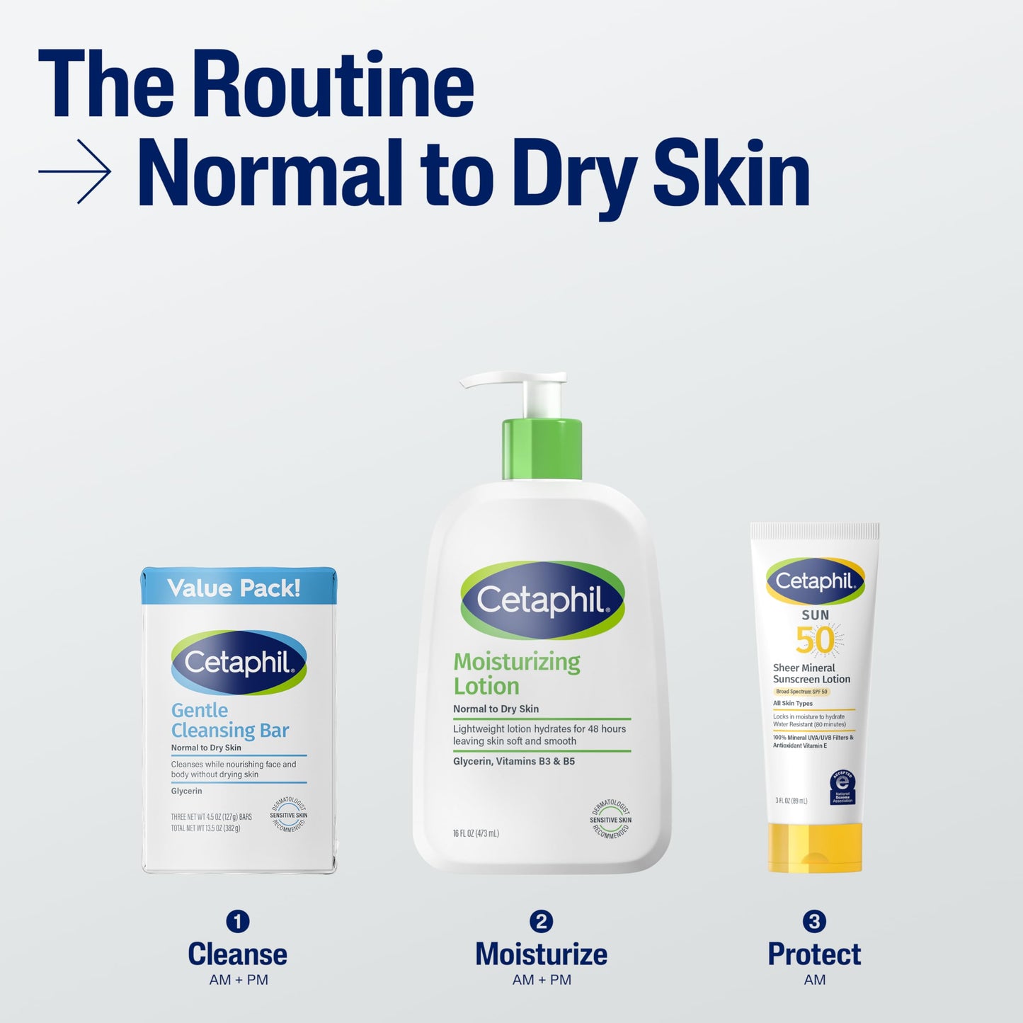 CETAPHIL Gentle Cleansing Bar 4.5oz, Pack of 3 – Nourishing, Non-Comedogenic Bar for Dry & Sensitive Skin, Non-Irritating