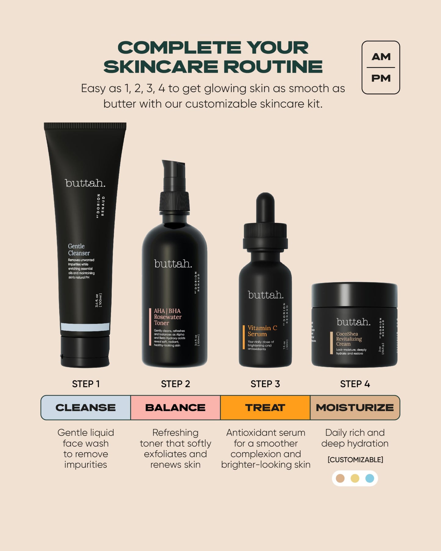 Buttah Skin Supreme Kit for Melanin-Rich Skin – CocoShea Cream, Vitamin C Serum, Cleanser & Rosewater Toner – Black-Owned Skincare