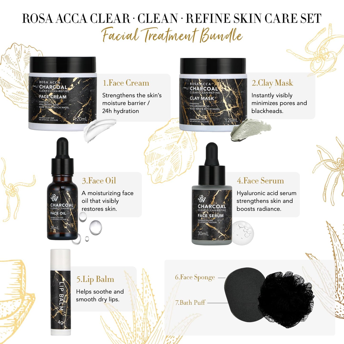 28-Piece Skin Care & Body Set for Women & Men – Face Cream, Bath Oil, Candle, Hyaluronic Serum, Perfect Birthday & Christmas Gift