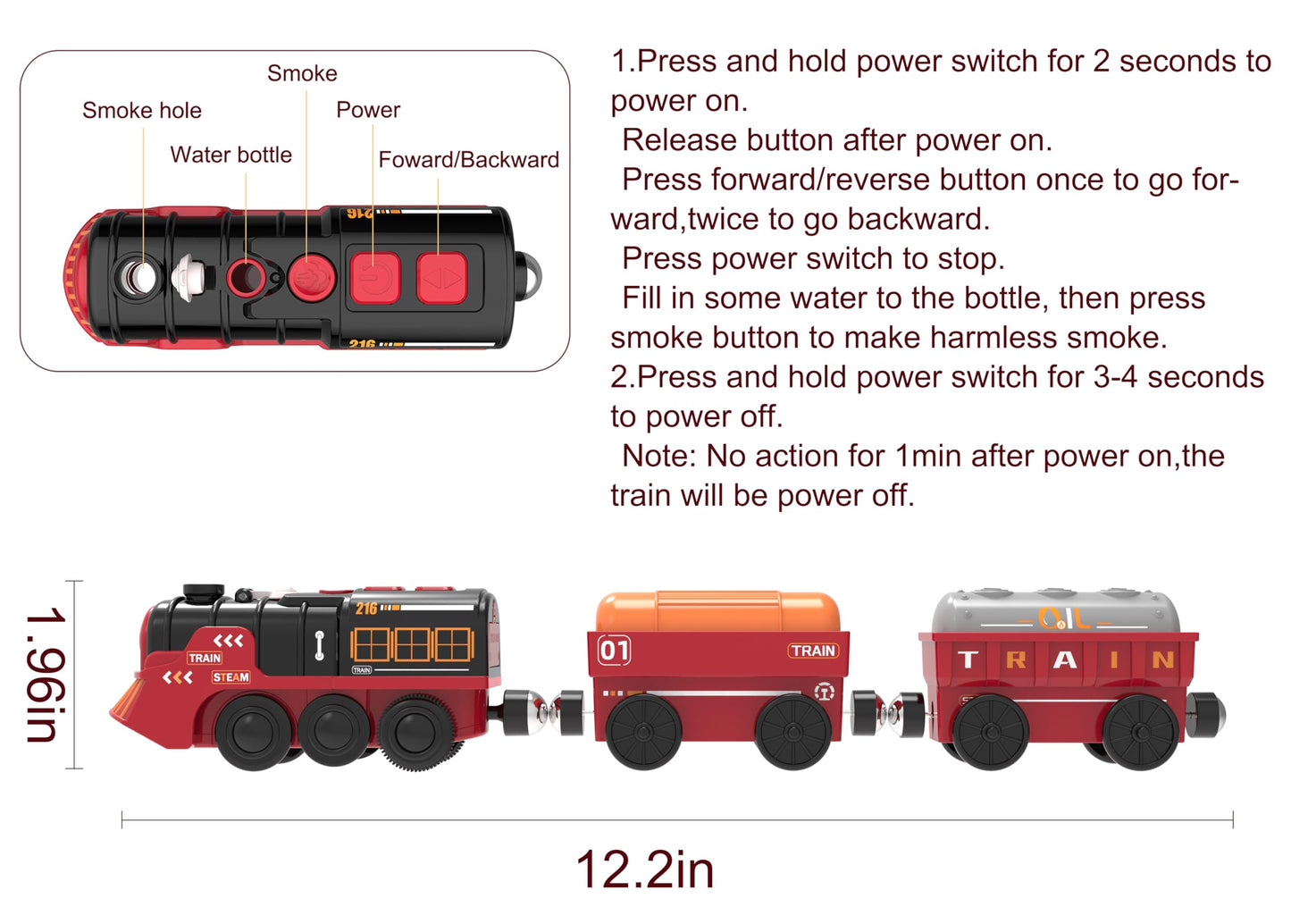 Electric Toy Train Set for Wooden Tracks – Battery Operated Christmas Train with Lights, Sounds & Smoke, Compatible with Thomas & Brio
