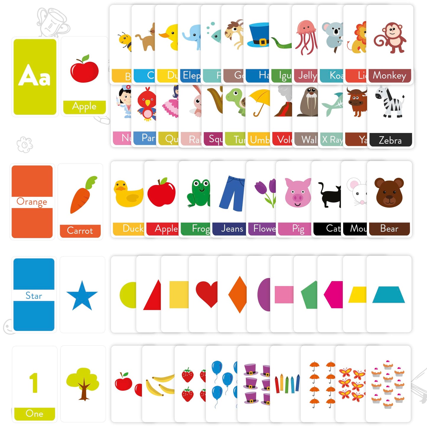 Merka Toddler Flash Cards - 58 Double-Sided ABC, Numbers, Colors & Shapes Cards for Preschool Learning, Ages 1-4 Educational Fun