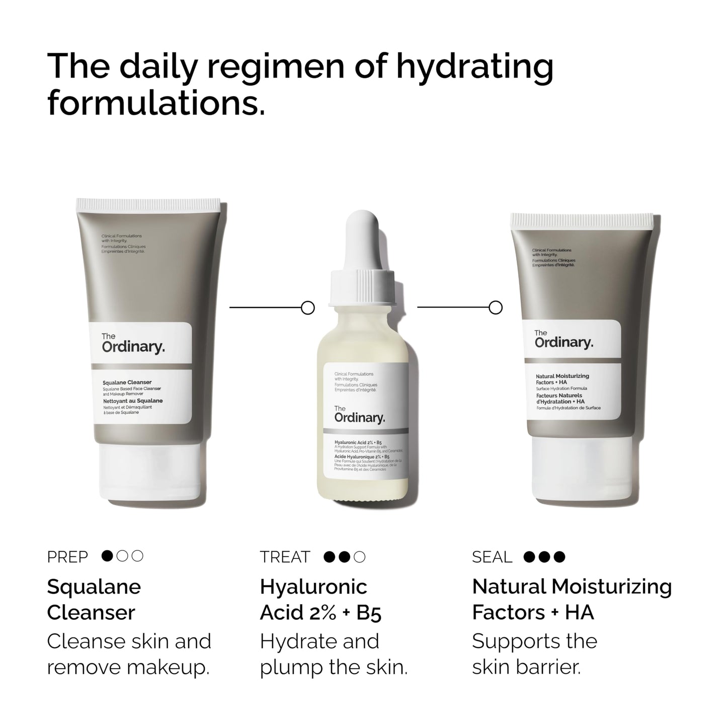 The Ordinary Daily Skincare Set – Squalane Cleanser, Hyaluronic Acid 2% + B5 & Natural Moisturizing Factors + HA