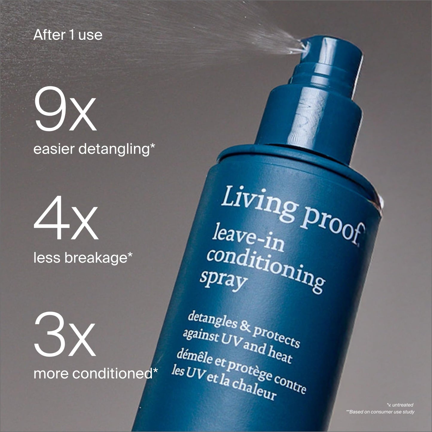 Living Proof Leave-In Conditioning Spray, Hair Strengthening Detangler Spray for Women with Heat Protection, For All Hair Types