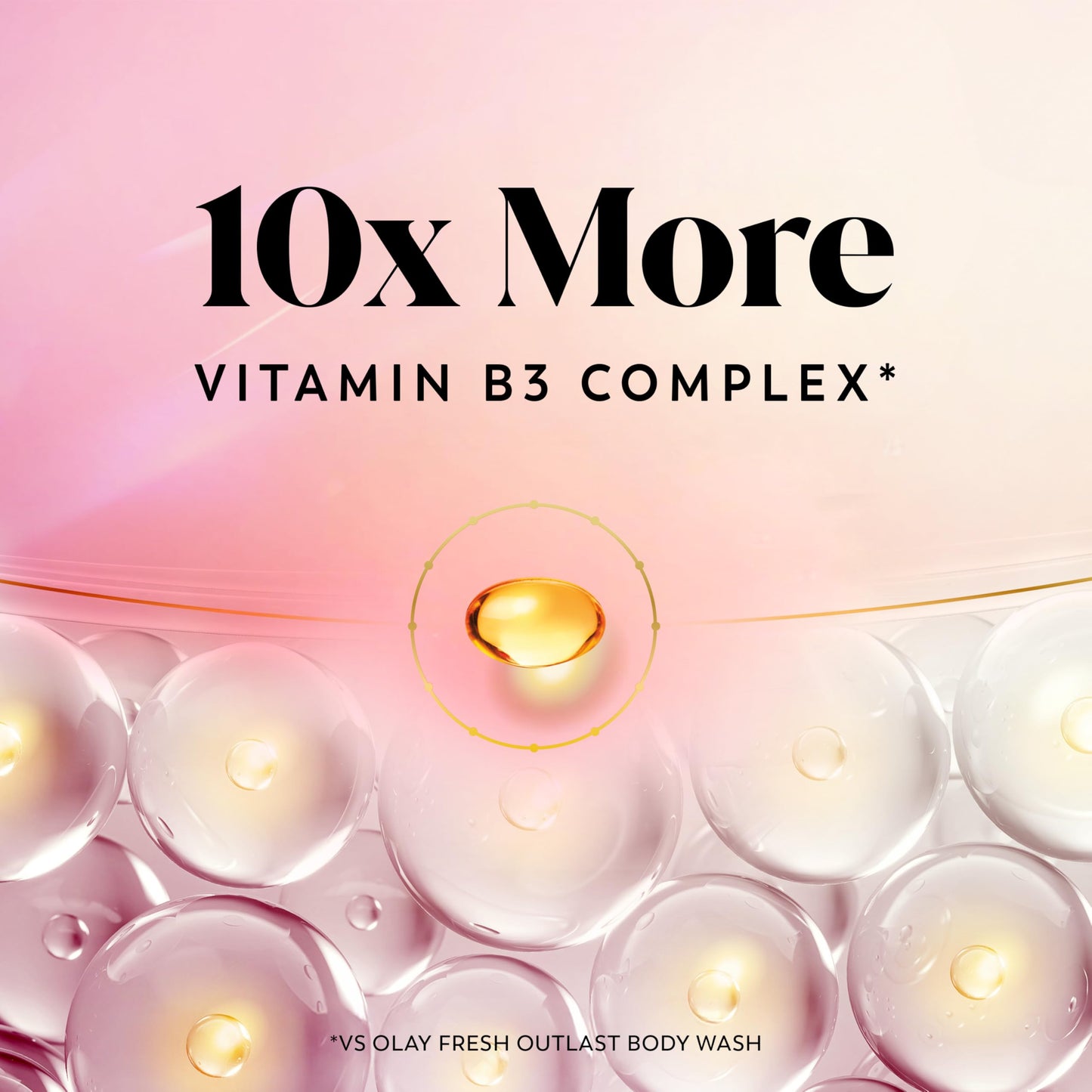 Olay Body Wash for Women, Hydrating with Pro-Hyaluronic Acid & Vitamin B3, Renews Moisture, Strawberry Summer Fizz, 20 fl oz