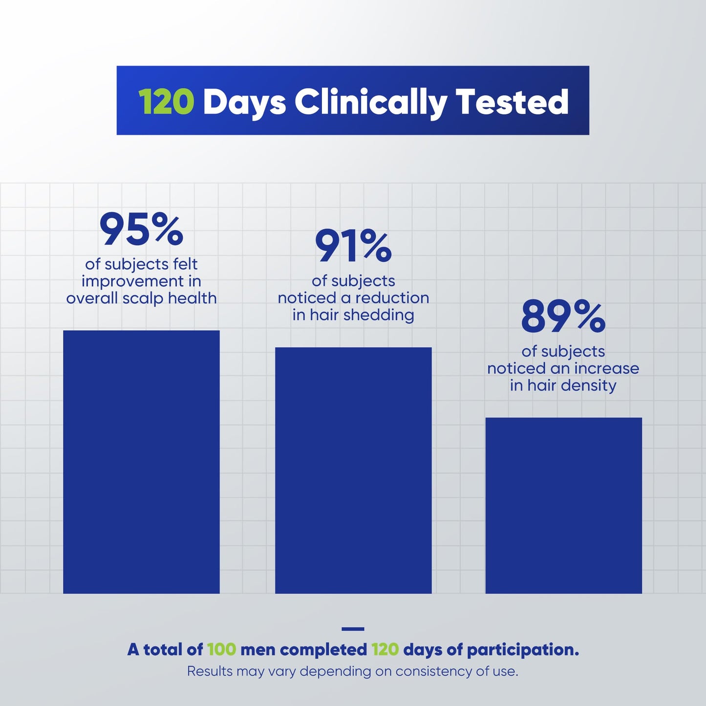 Svvimer Hair Growth Shampoo for Men with Biotin, Rosemary, Tea Tree & Caffeine – Thickening Formula for Hair Loss & Thinning, 13.5 Fl Oz