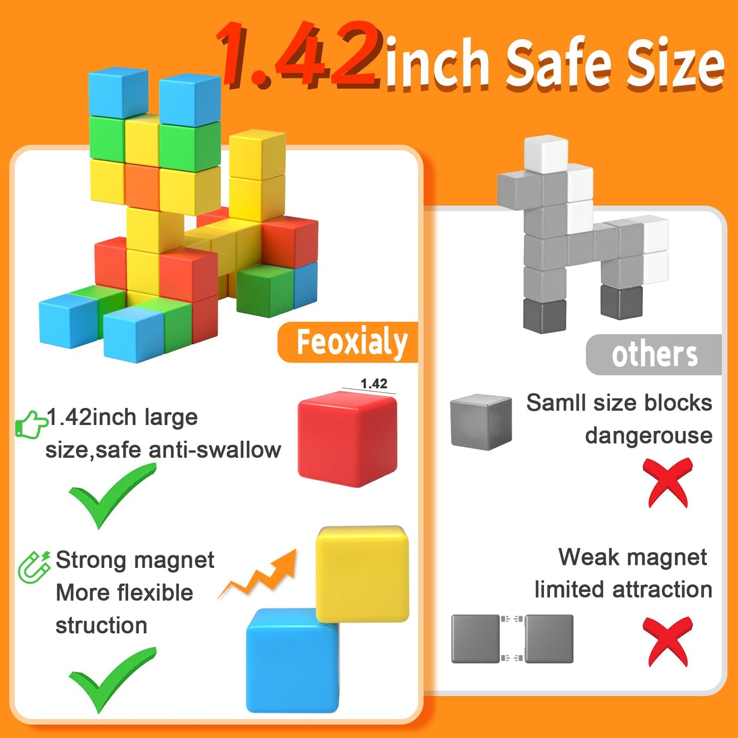 32pcs Large Magnetic Building Blocks for Toddlers & Kids, 1.42" Color Cubes, STEM Learning & Sensory Toy Gift for Ages 1-8