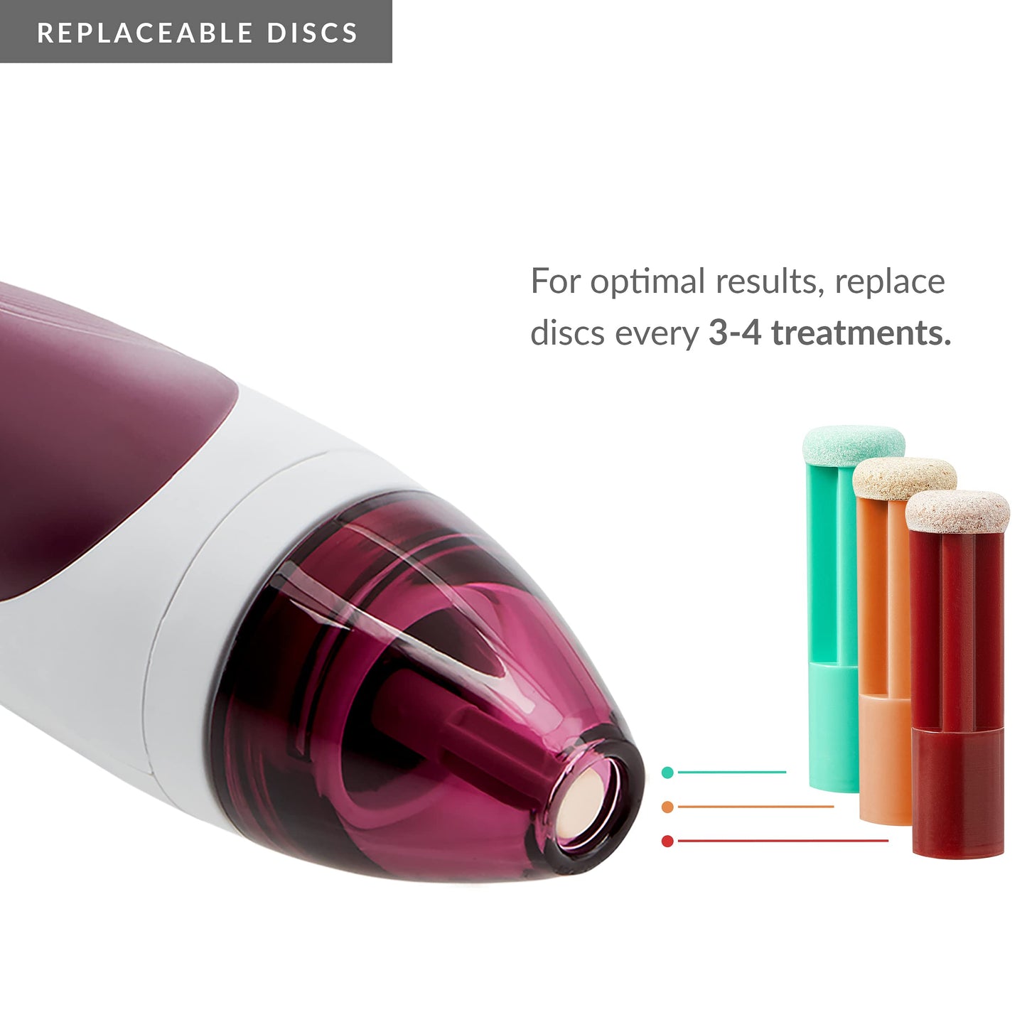 PMD Personal Microderm Replacement Discs - Includes 6 Discs and 1 Filter - For Use With Classic, Plus, Pro, Man, and Elite