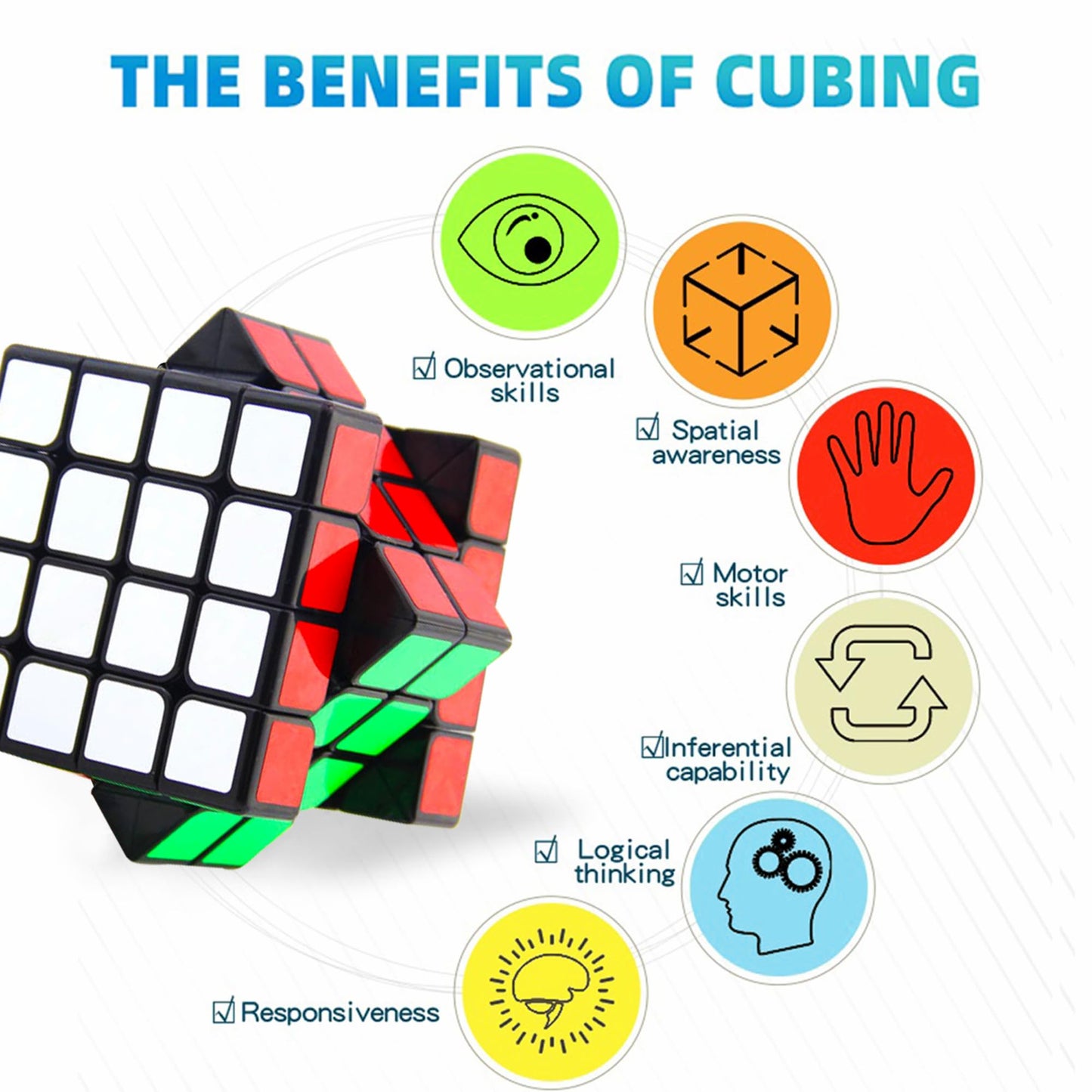 Shengshou ® 4x4x4 Puzzle Cube Black