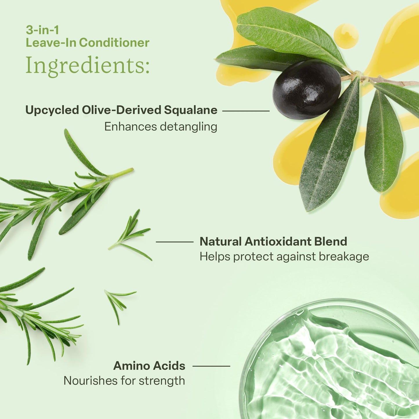 Divi 3-in-1 Leave-In Conditioner Spray – Detangler, Heat Protectant & Frizz Control for Smooth, Shiny Hair – Lightweight, All Hair Types, 6.5 Fl Oz