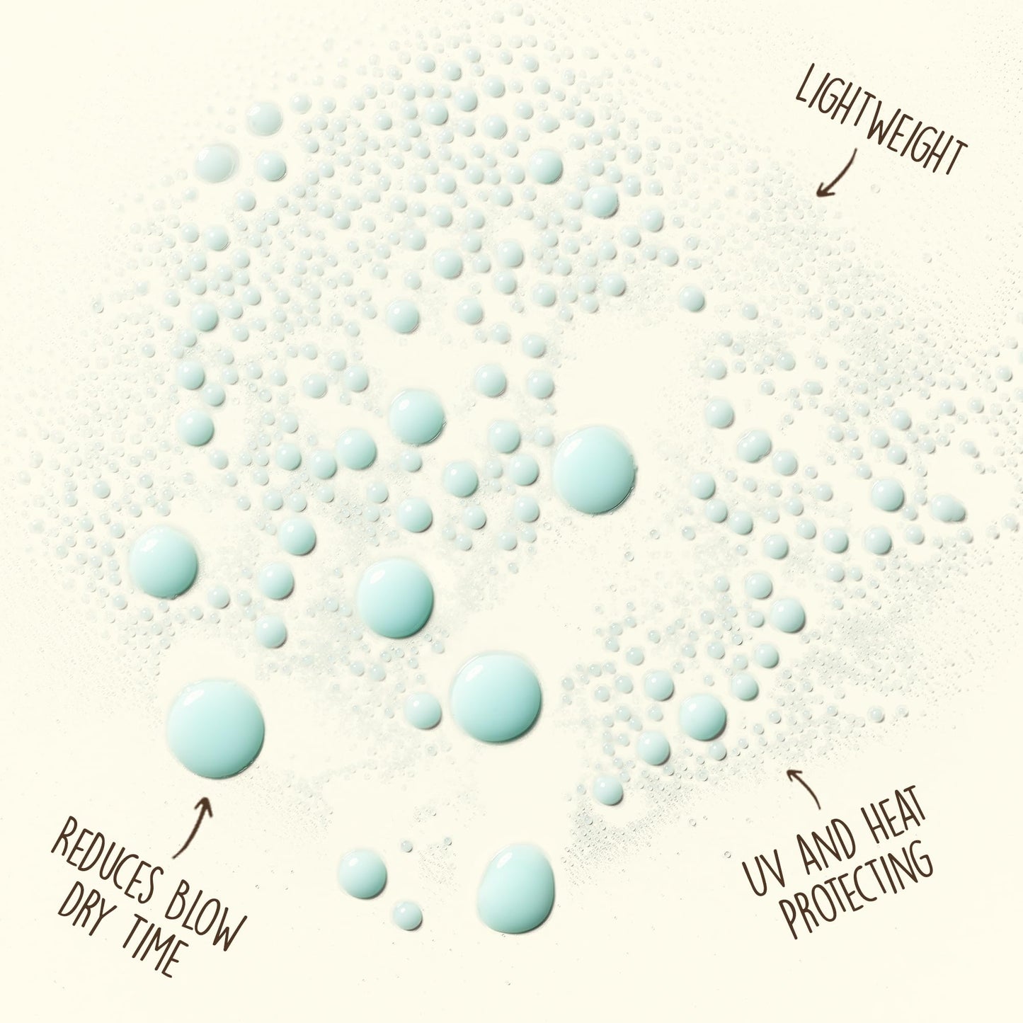 Sun Bum Heat Protector Spray 6oz – Leave-In Hair Treatment Shields from Heat & UV, Fights Frizz, Reduces Dry Time, Vegan & Cruelty-Free