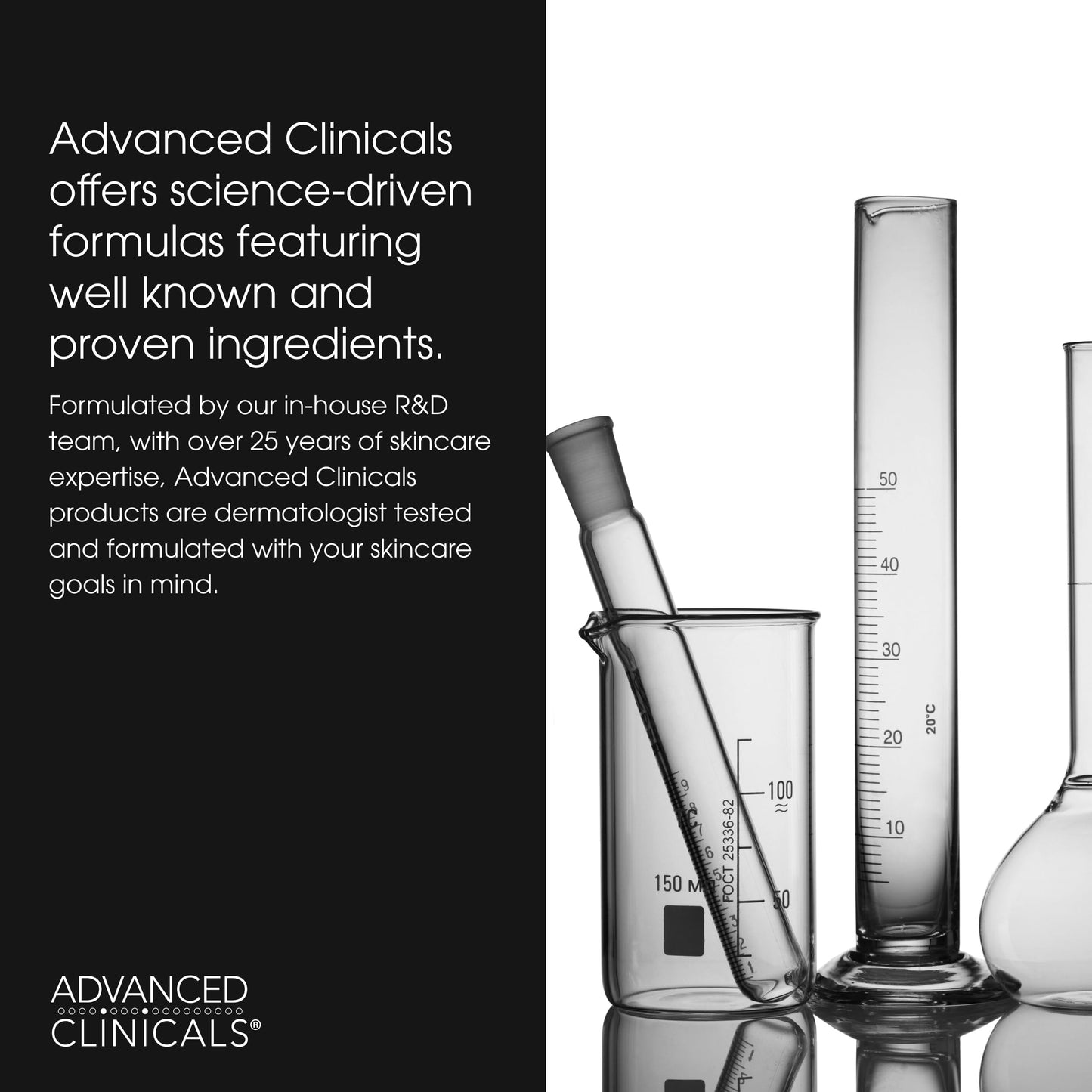 Advanced Clinicals Puffy Eye Serum – Vitamin C & Caffeine for Dark Circles, Puffiness, Fine Lines & Brightening, 1.75 fl oz