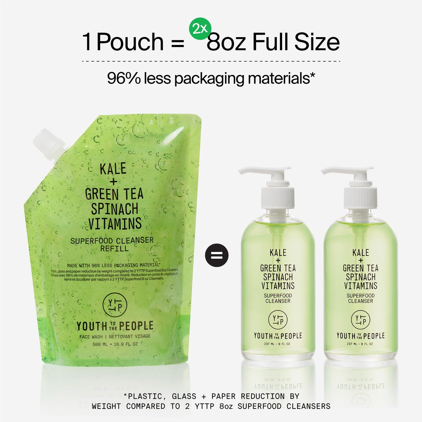 Youth To The People Superfood Facial Cleanser - Kale & Green Tea Face Wash, Gentle Makeup Remover, Antioxidant Skincare, 8 fl oz