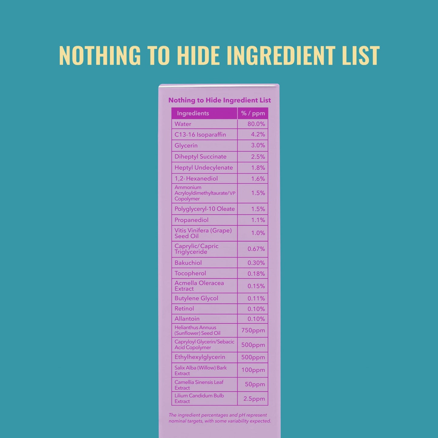 Good Molecules Gentle Retinol Cream – Night Face Cream with Bakuchiol to Reduce Fine Lines, Wrinkles & Tighten Skin, Anti-Aging