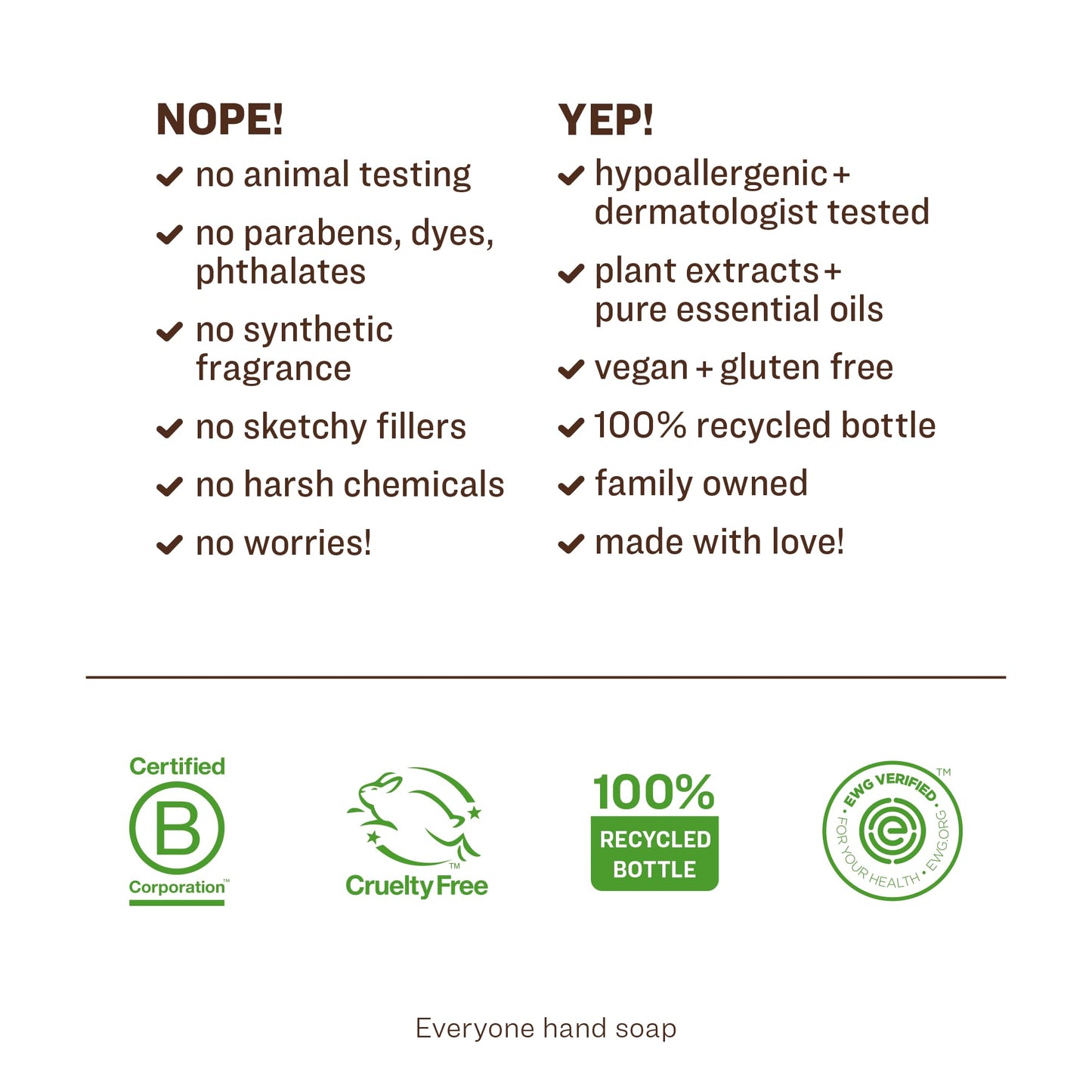 Everyone Liquid Hand Soap, 12.75 Ounce (Pack of 3), Meyer Lemon and Mandarin, Plant-Based Cleanser with Pure Essential Oils